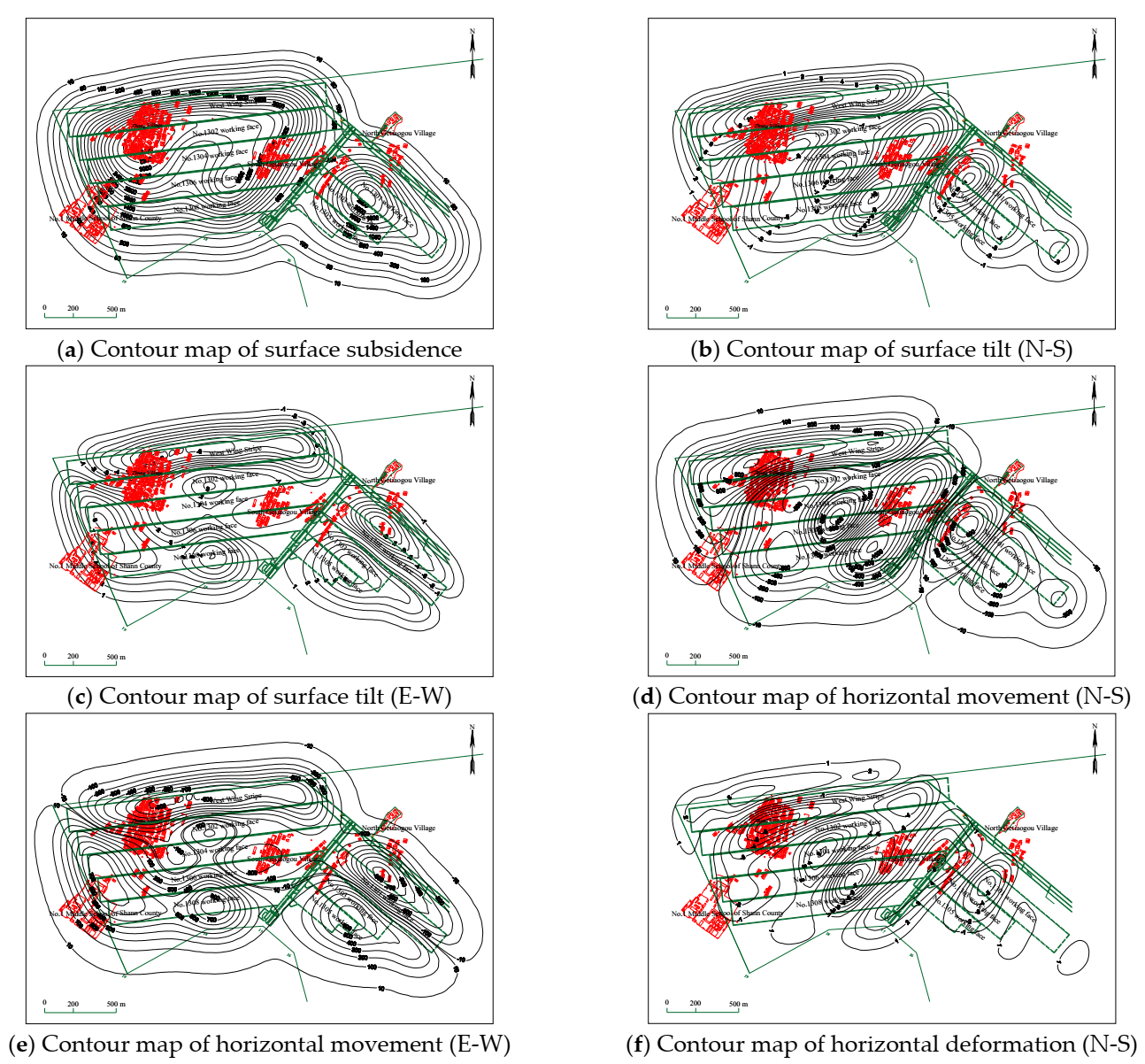 Sustainability 13 01015 g012a