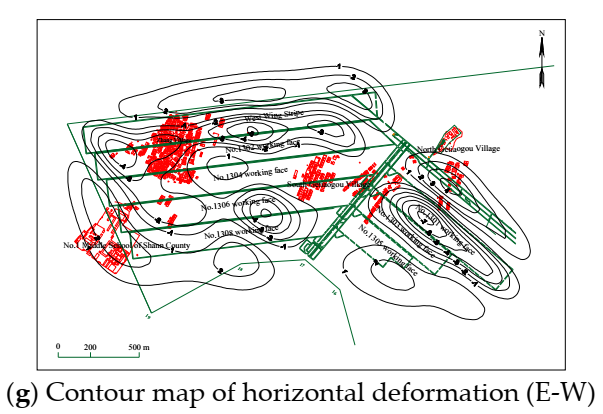 Sustainability 13 01015 g012b