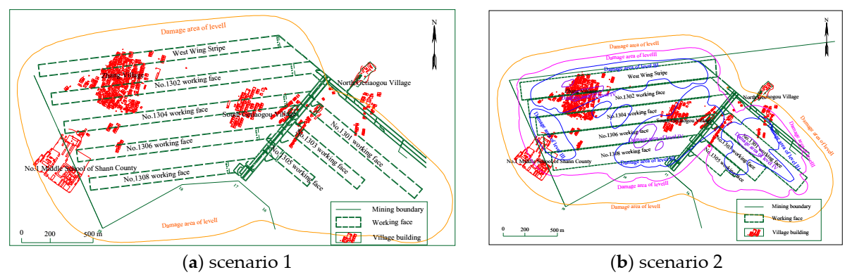 Sustainability 13 01015 g013