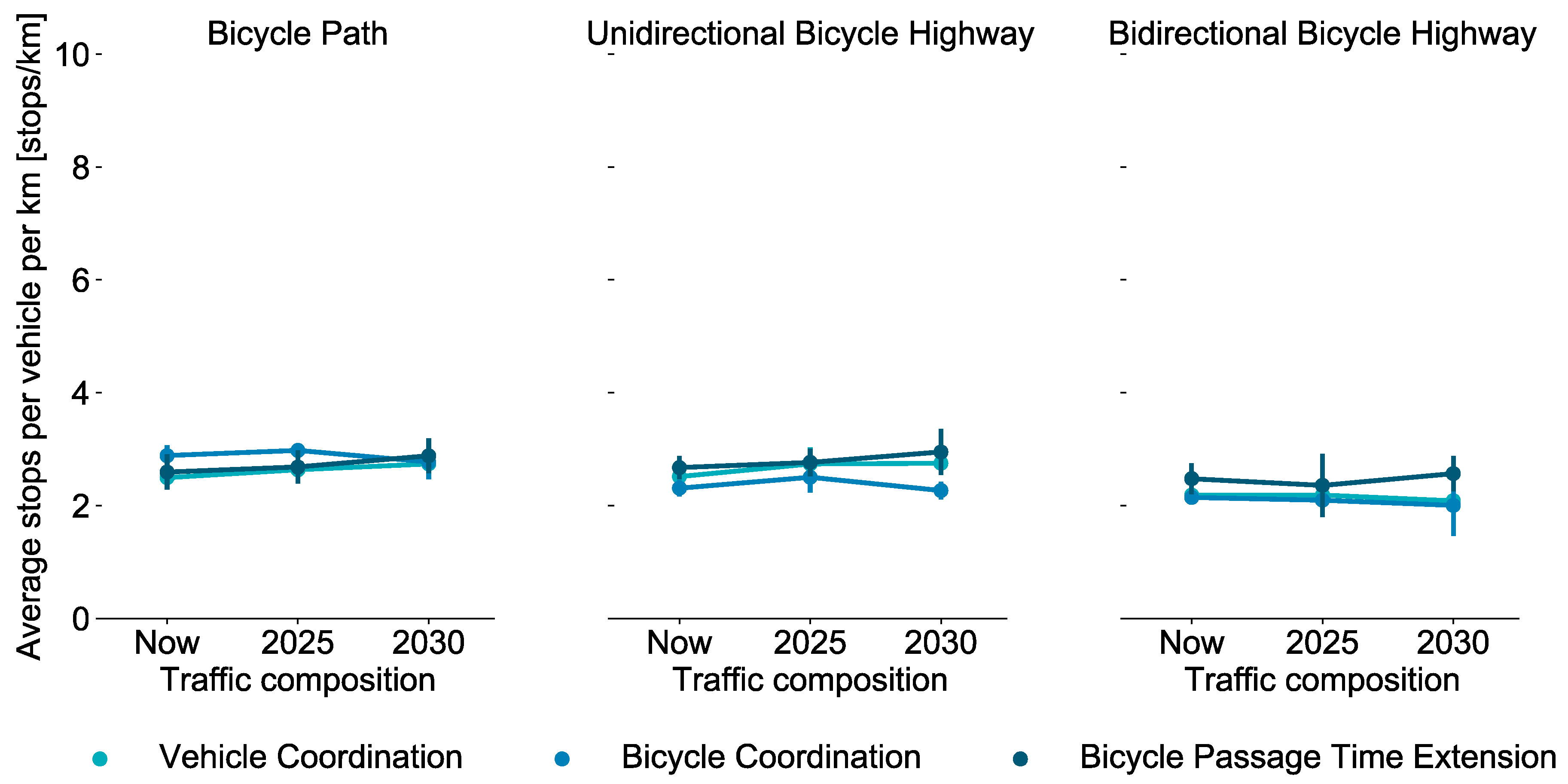 Sustainability 13 01016 g017