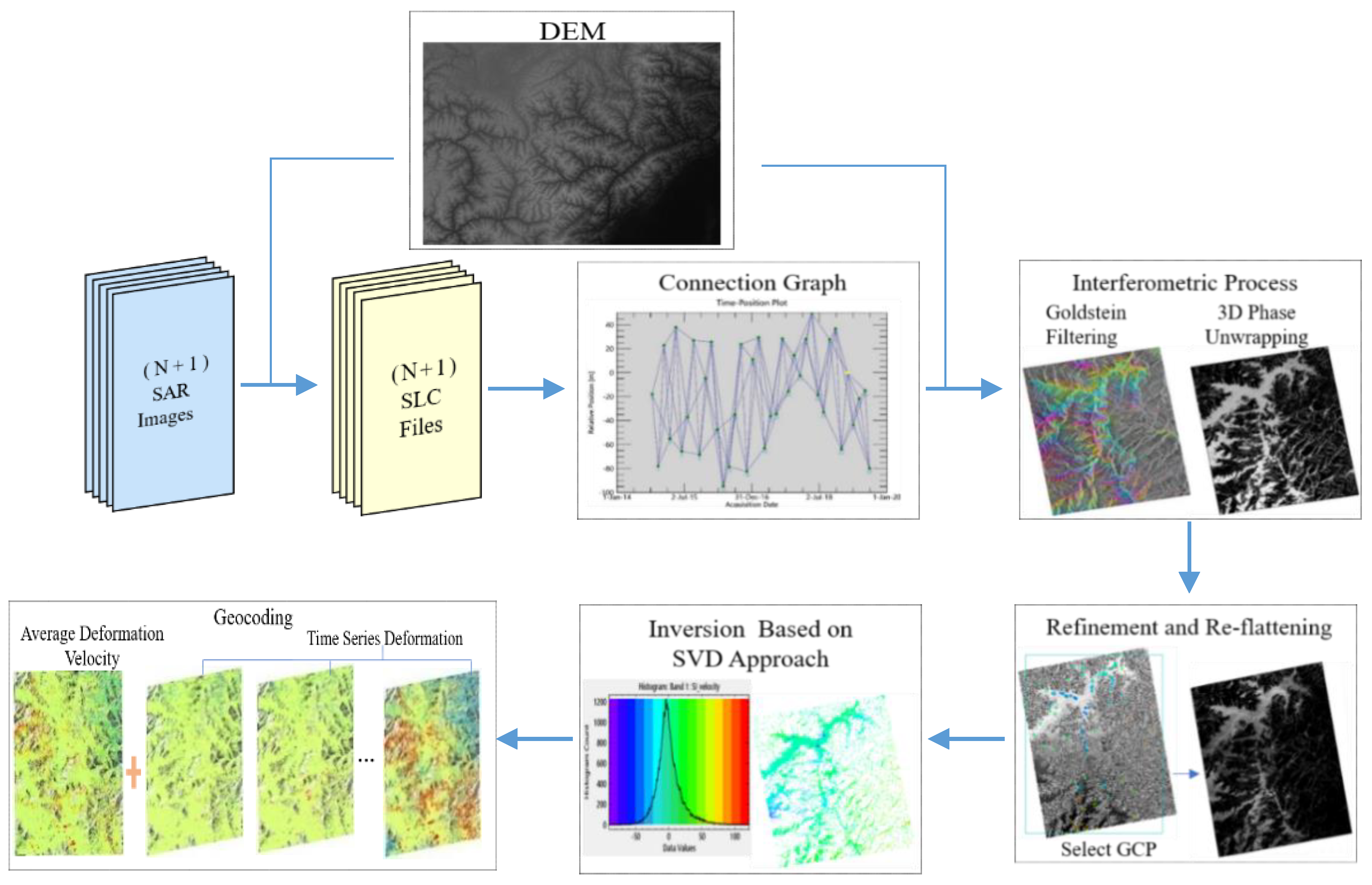 Sustainability 13 01017 g003 Sustainability 13 01017 g003
