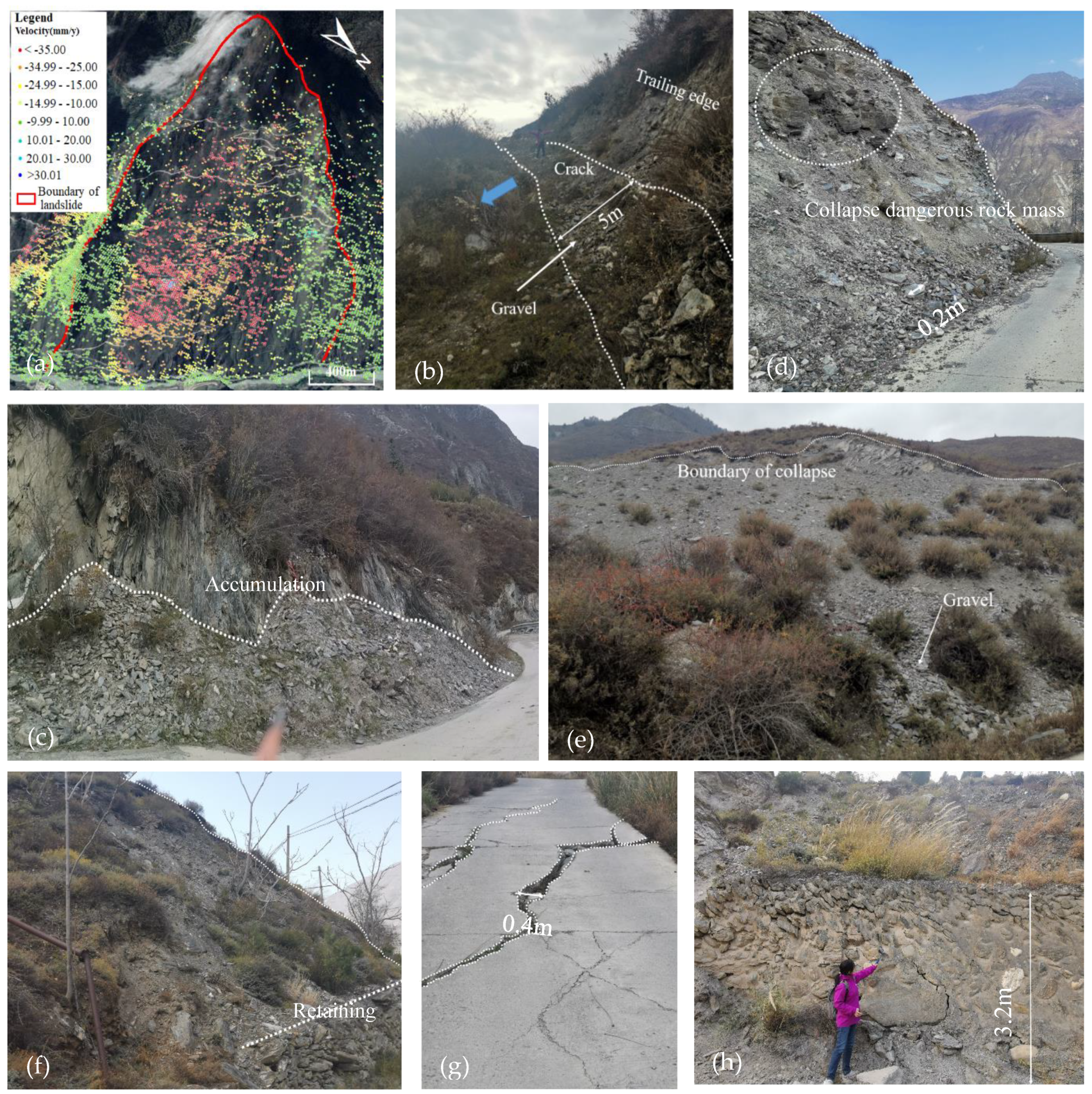 Sustainability 13 01017 g008 Sustainability 13 01017 g008