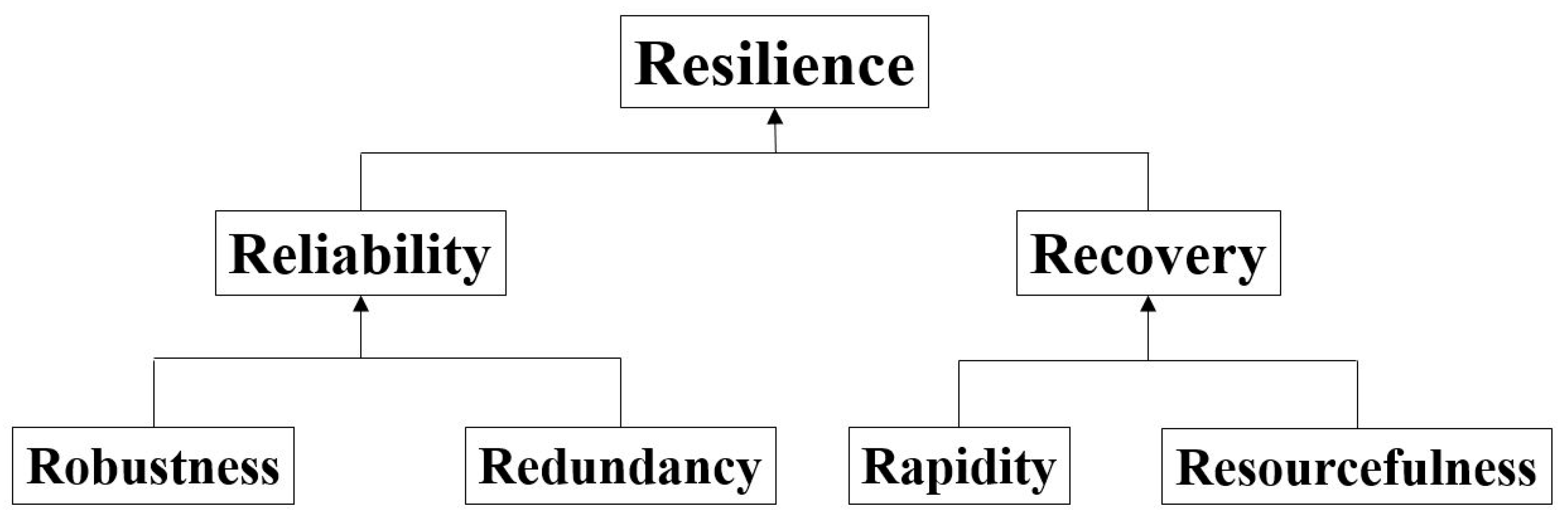 Sustainability 13 01026 g001