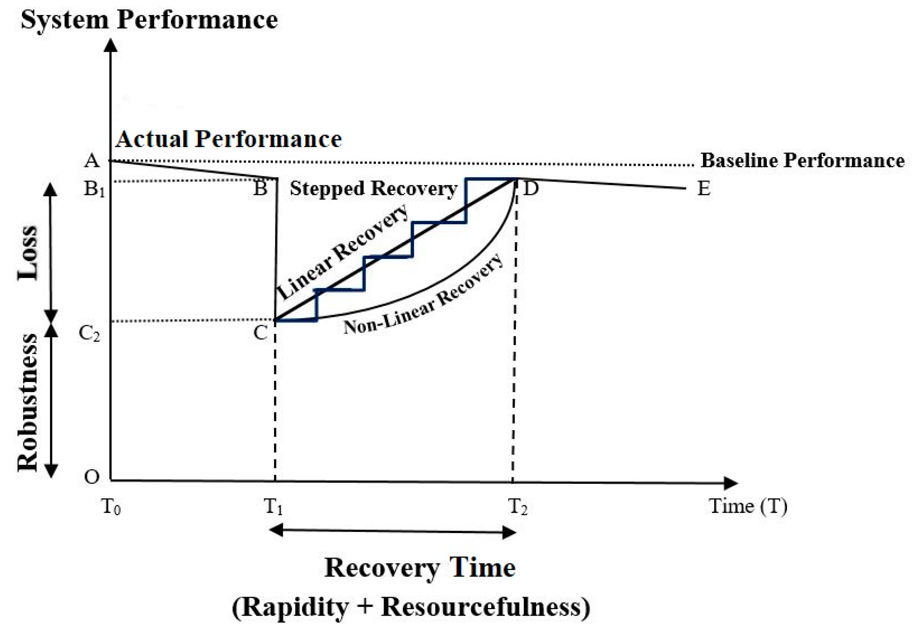 Sustainability 13 01026 g002