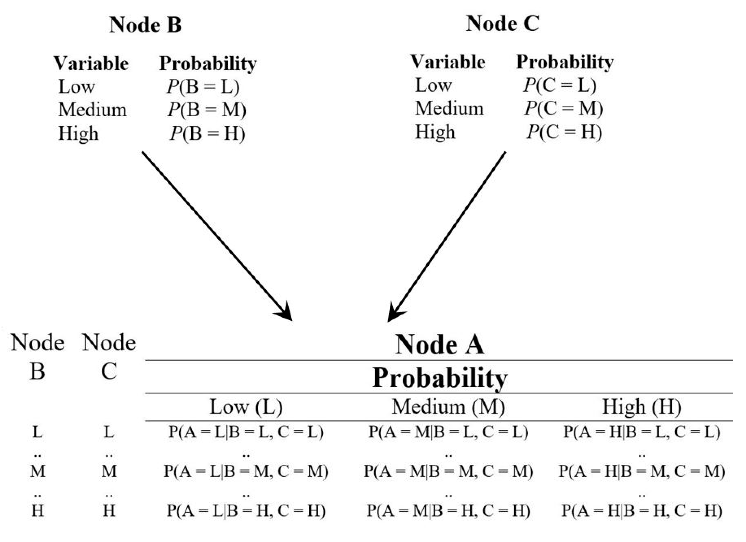 Sustainability 13 01026 g008