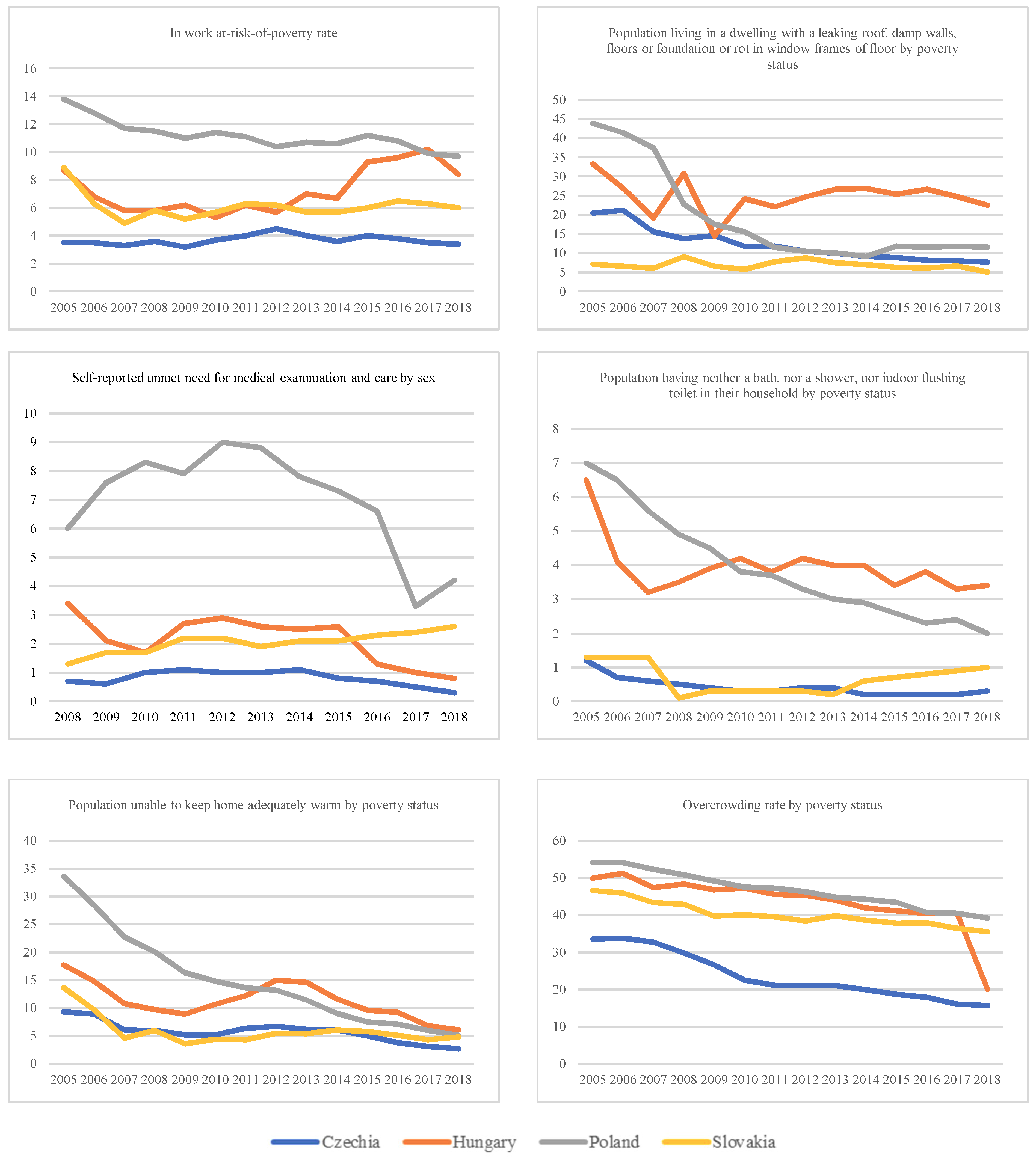 Sustainability 13 01030 g001b Sustainability 13 01030 g001b
