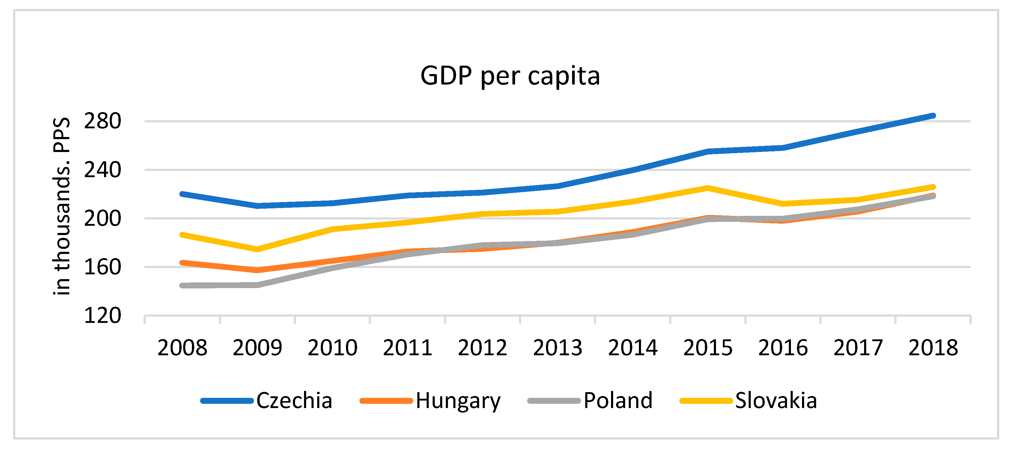 Sustainability 13 01030 g006 Sustainability 13 01030 g006