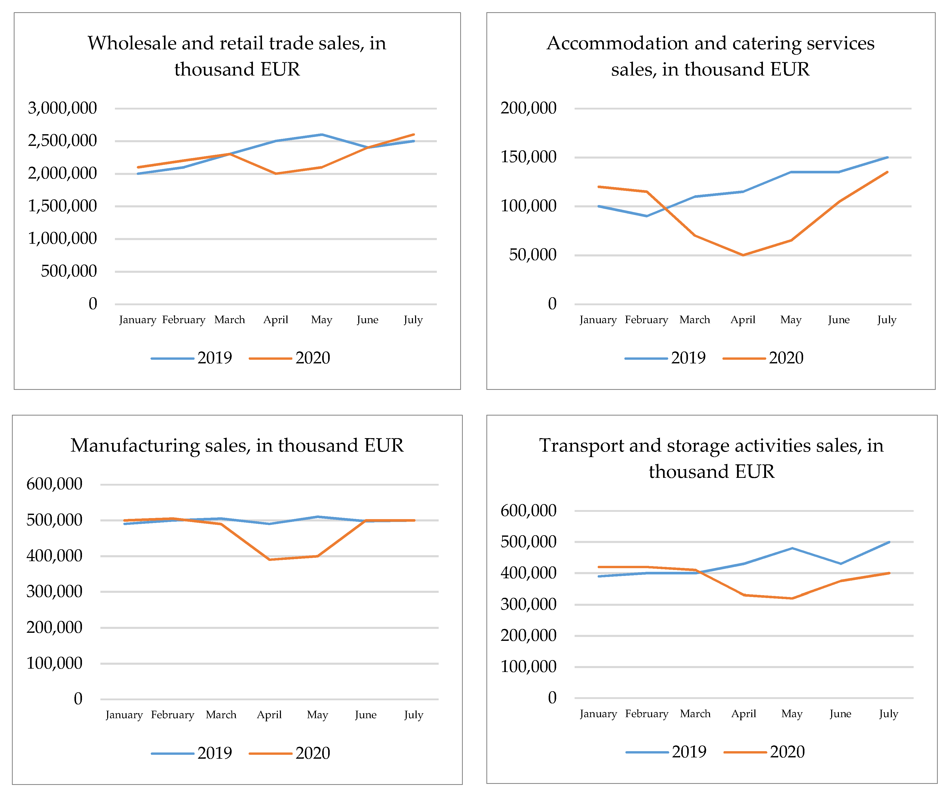 Sustainability 13 01031 g003