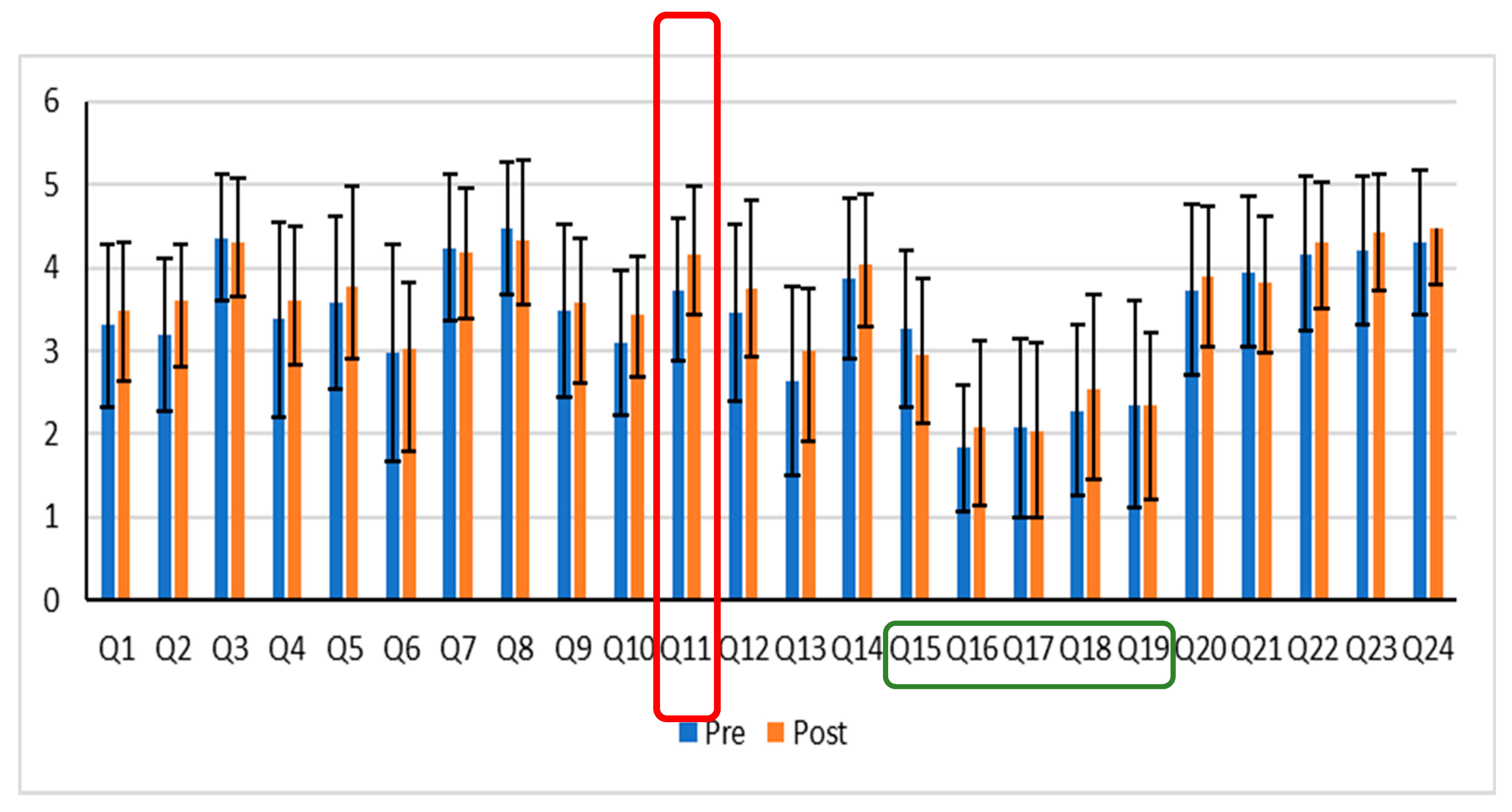 Sustainability 13 01032 g003