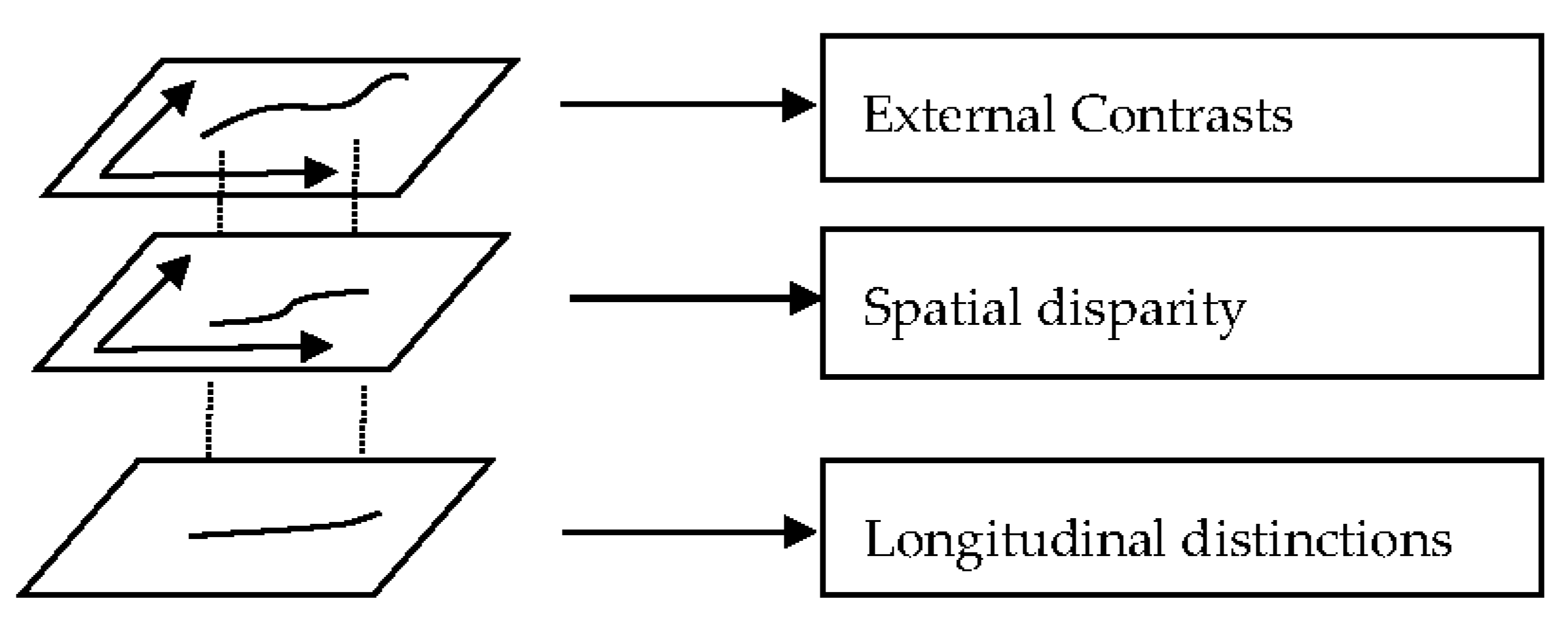 Sustainability 13 01033 g003 Sustainability 13 01033 g003