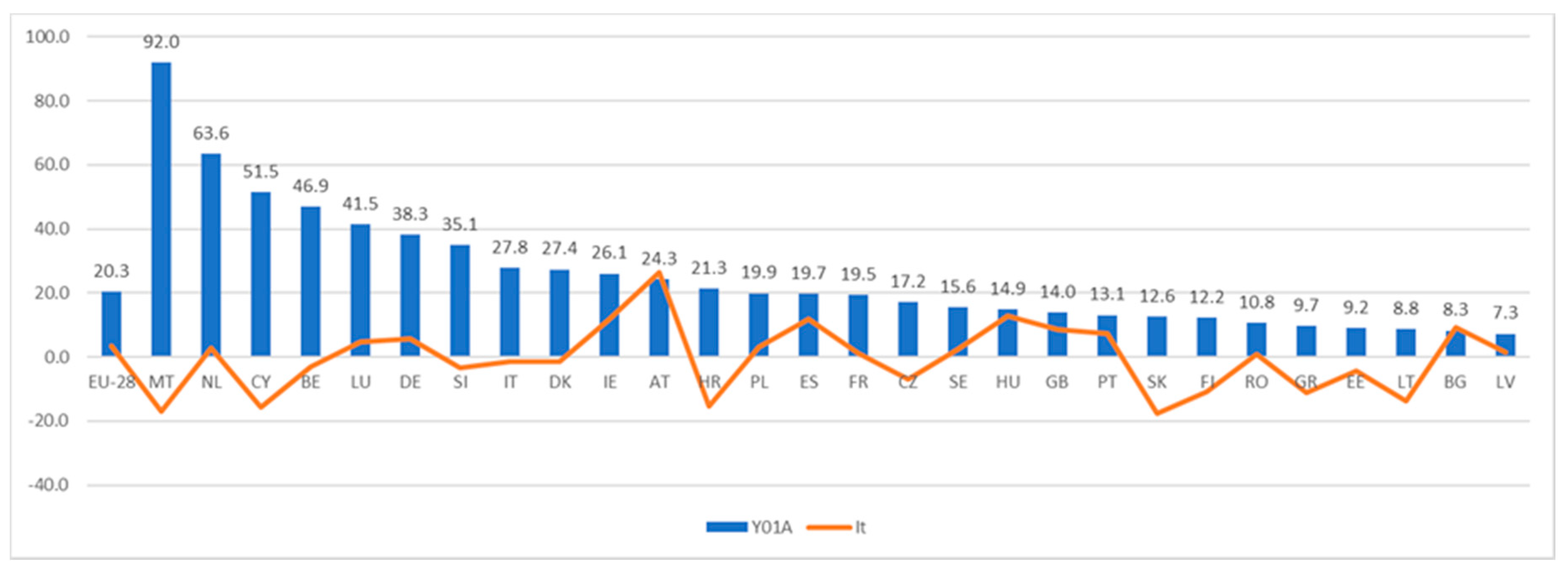 Sustainability 13 01035 g001