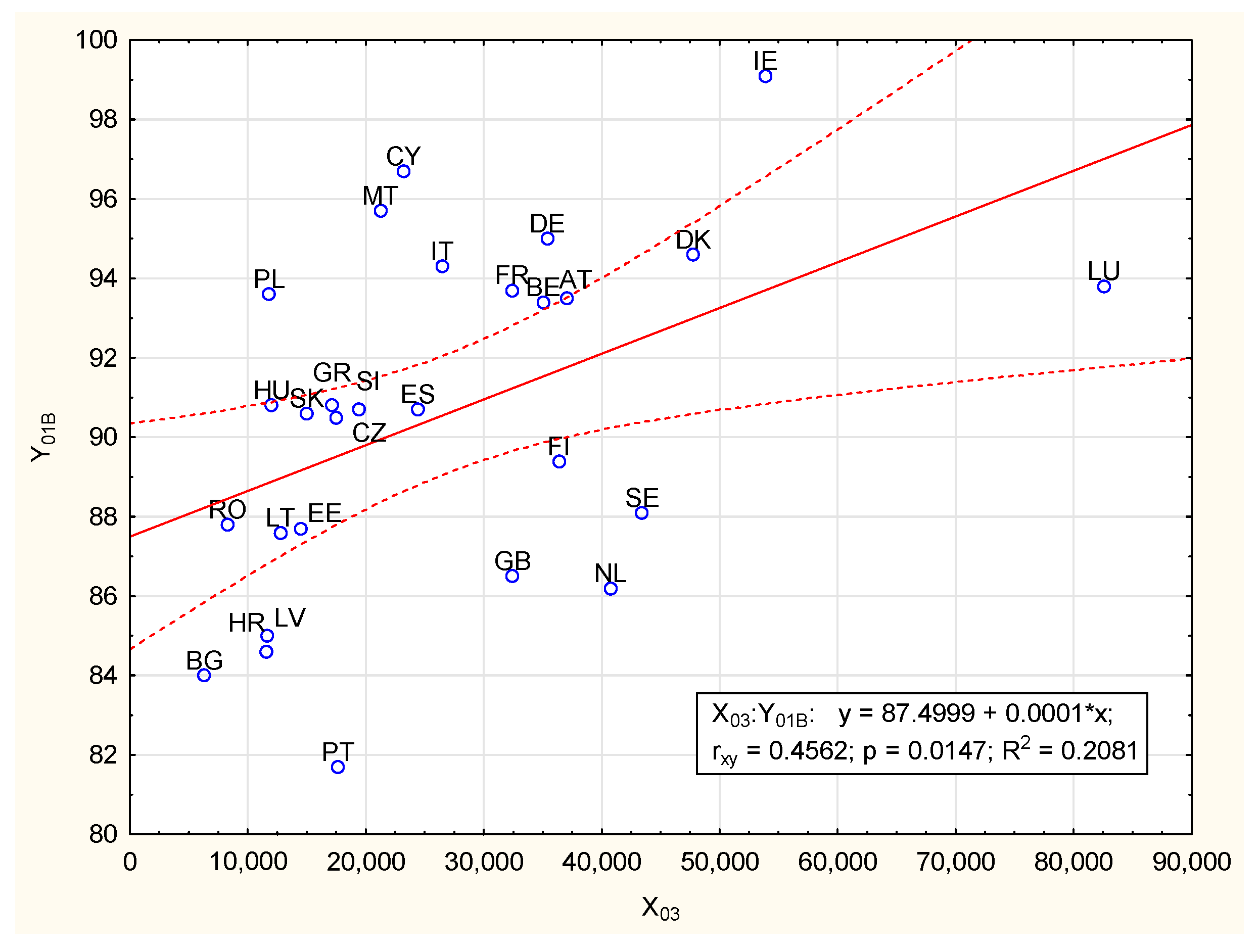 Sustainability 13 01035 g006