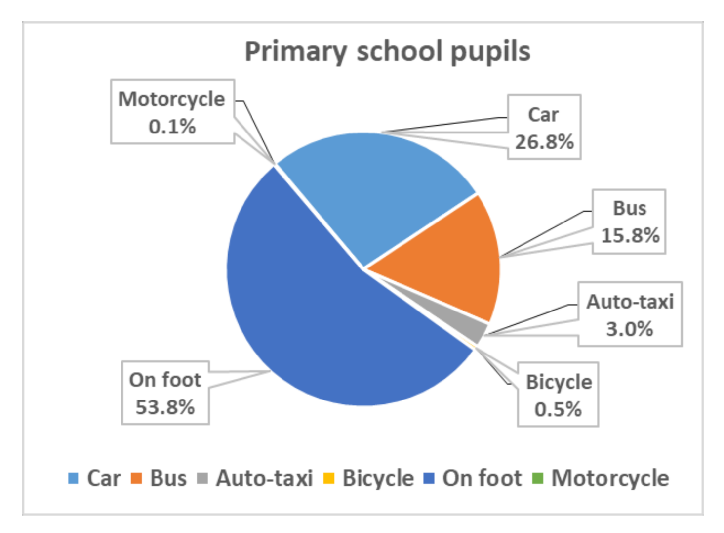 Sustainability 13 01037 g004