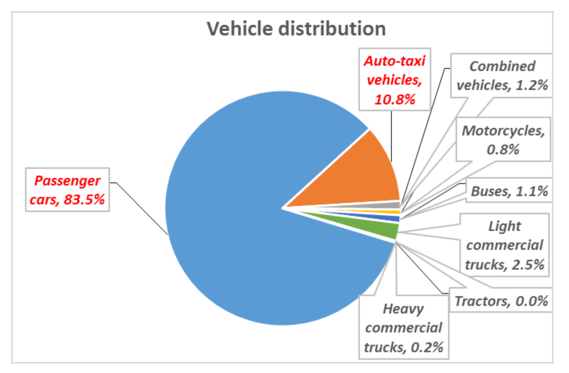 Sustainability 13 01037 g009
