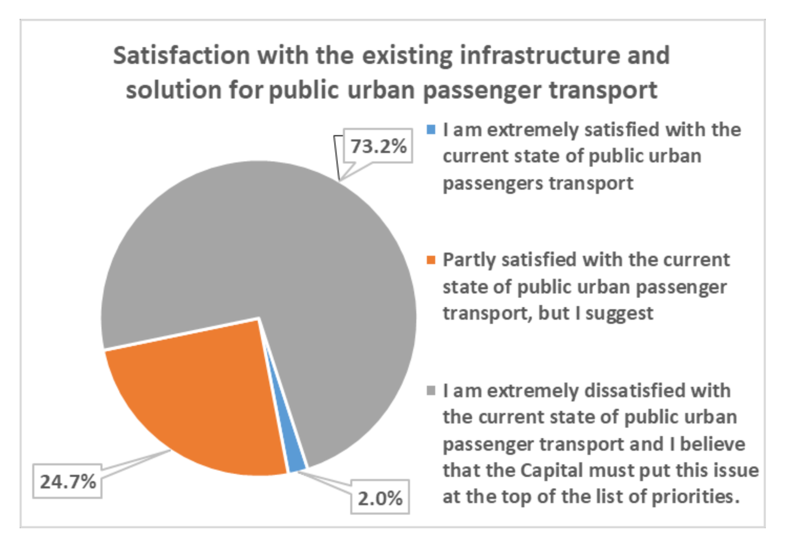 Sustainability 13 01037 g014