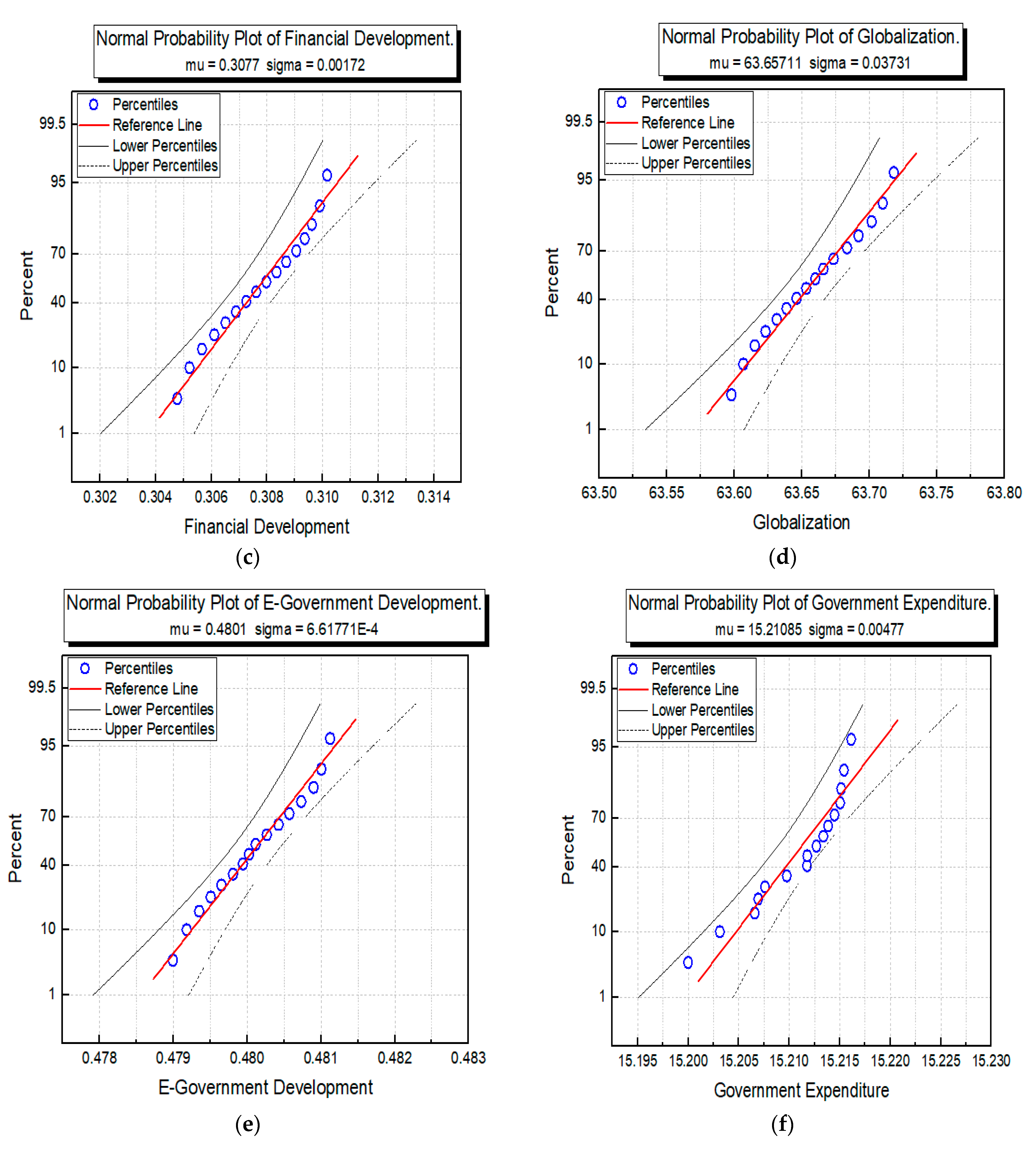 Sustainability 13 01038 g0a1b Sustainability 13 01038 g0a1b
