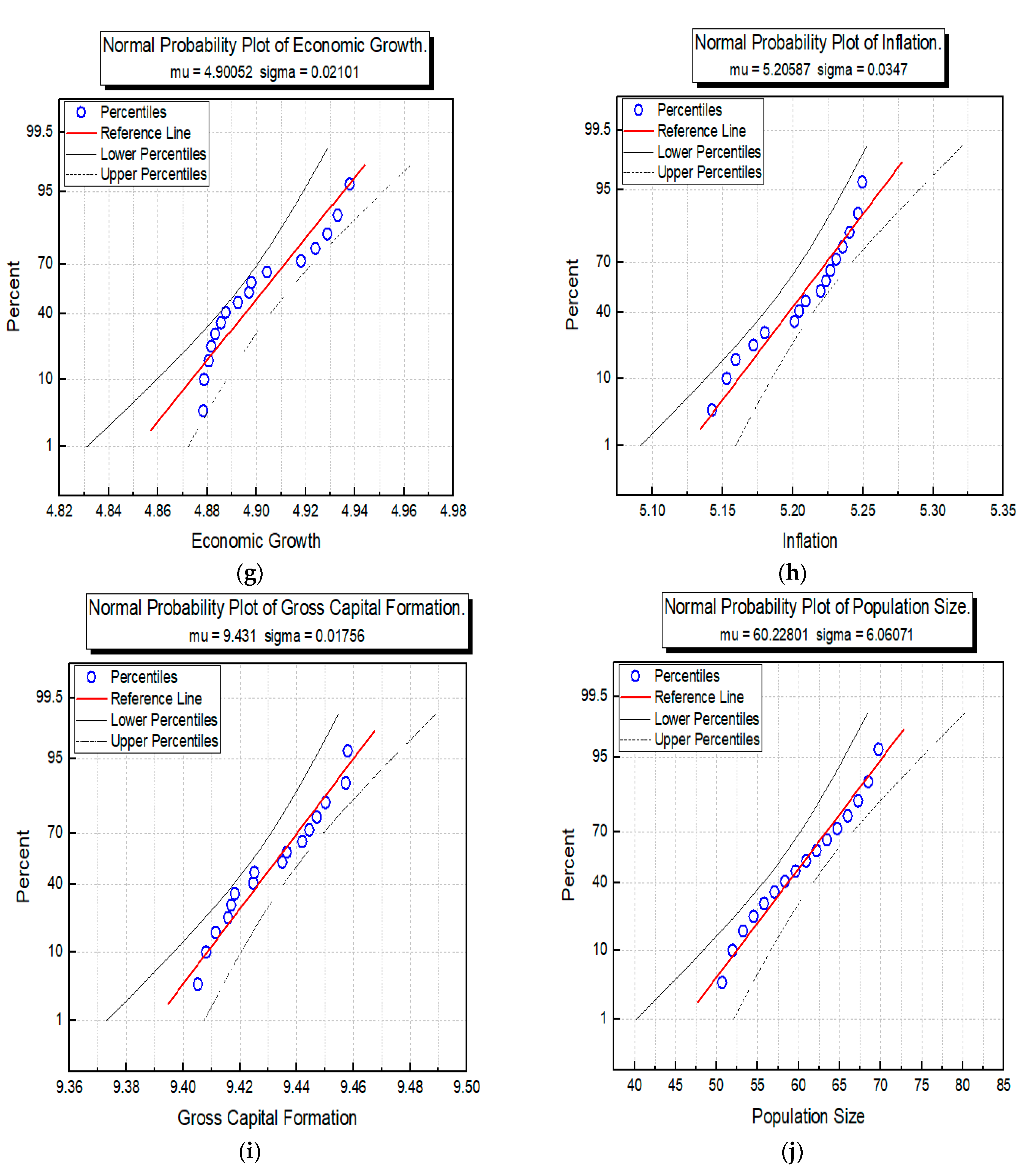 Sustainability 13 01038 g0a1c Sustainability 13 01038 g0a1c