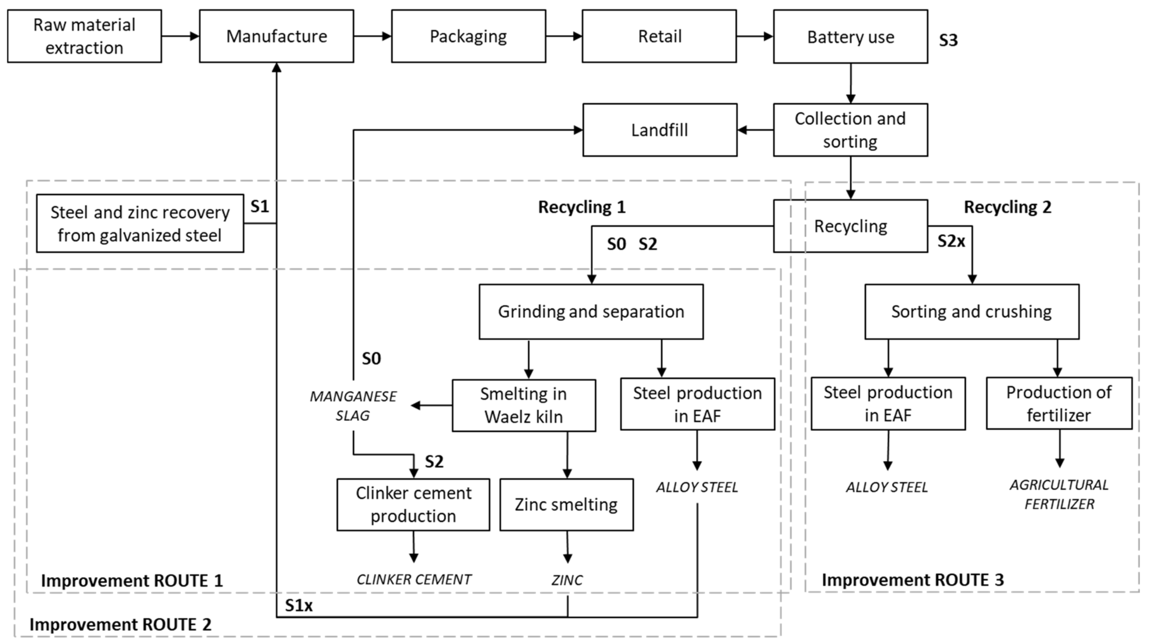 Sustainability 13 01040 g001 Sustainability 13 01040 g001