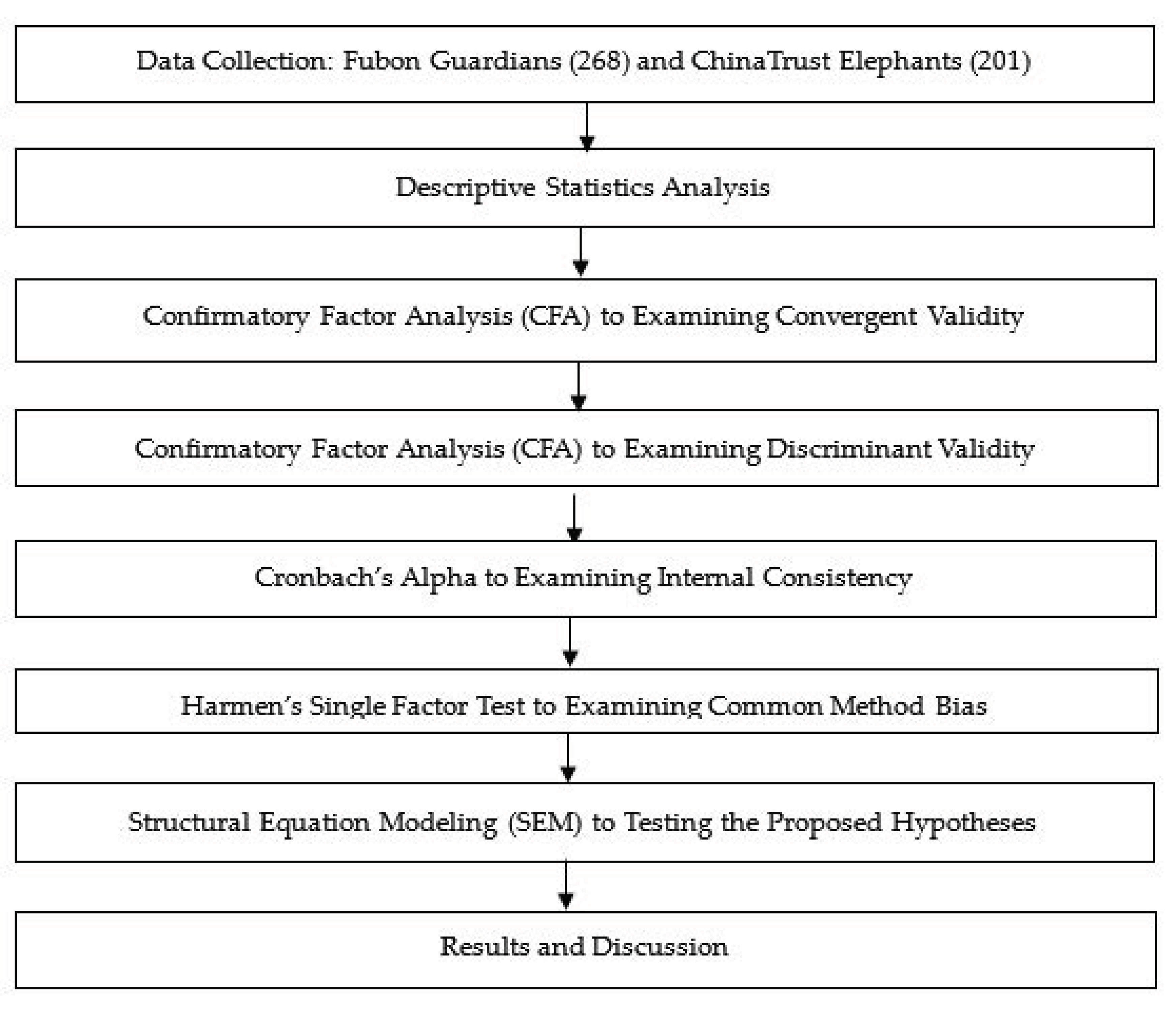 Sustainability 13 01045 g001