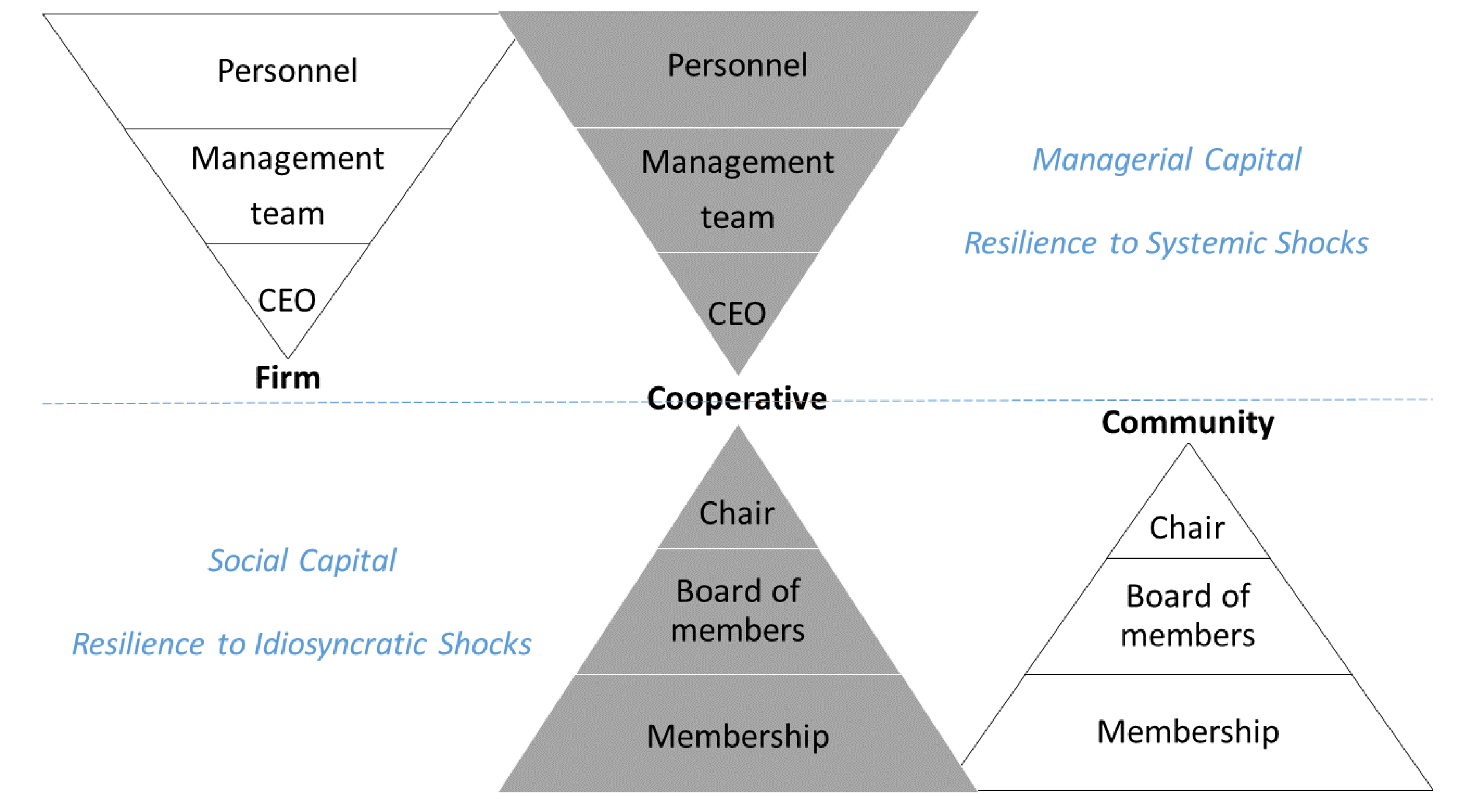 Sustainability 13 01046 g001