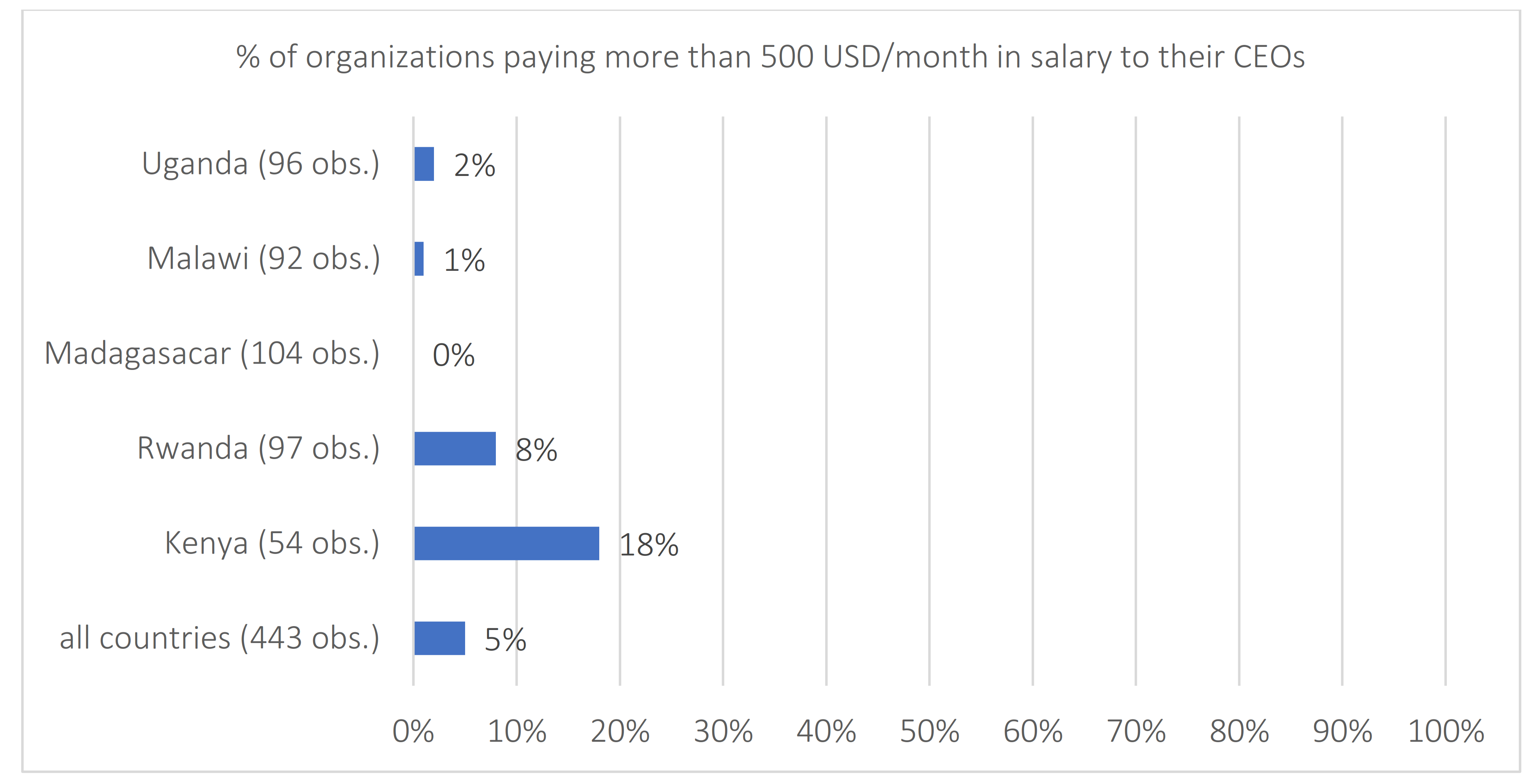 Sustainability 13 01046 g002