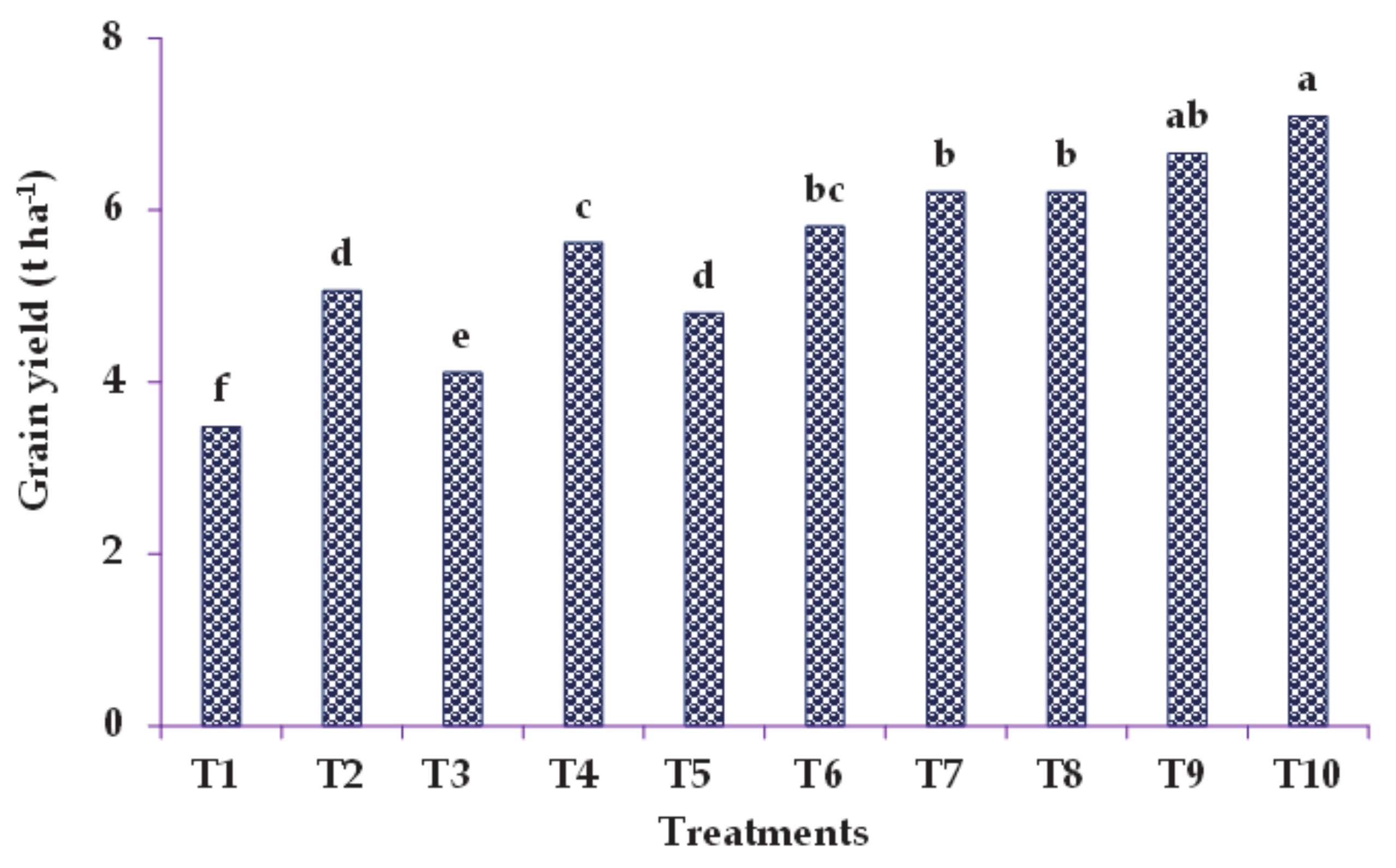 Sustainability 13 01047 g001 Sustainability 13 01047 g001
