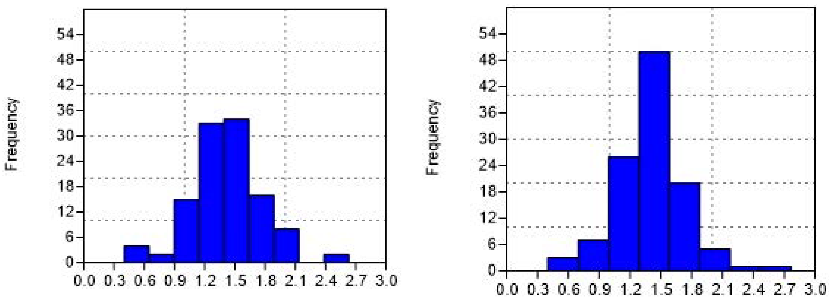 Sustainability 13 01052 g004 Sustainability 13 01052 g004
