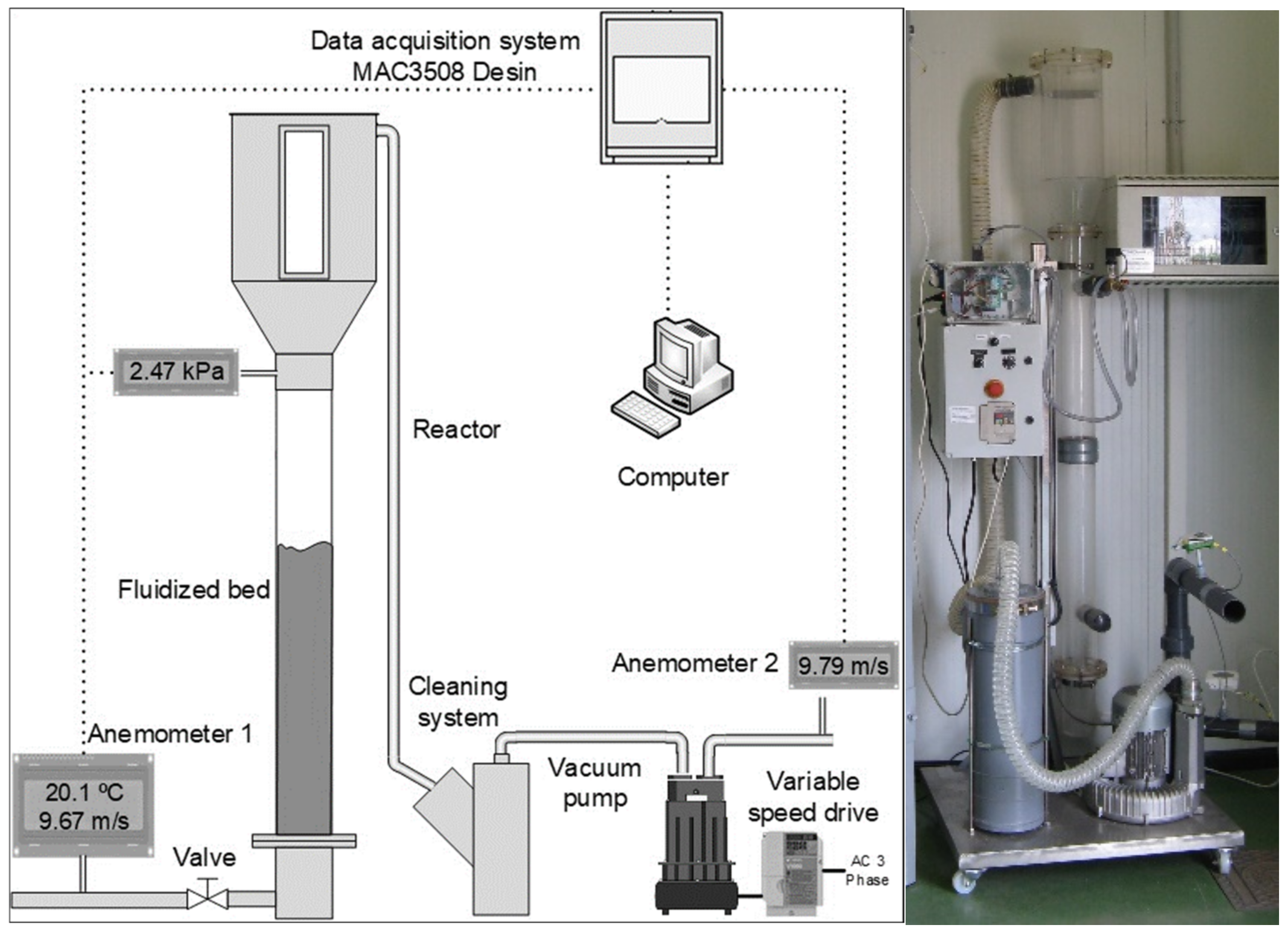 Sustainability 13 01061 g002 Sustainability 13 01061 g002