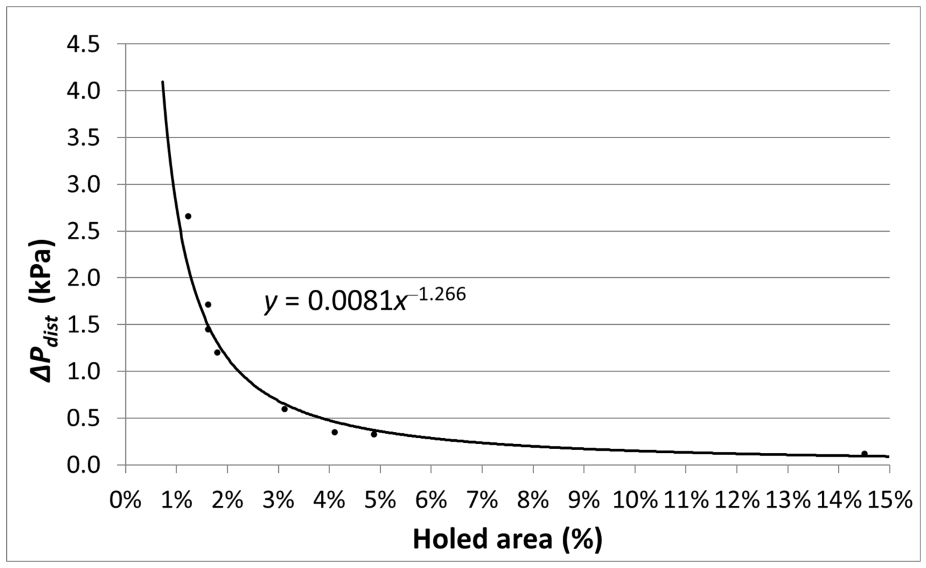 Sustainability 13 01061 g007 Sustainability 13 01061 g007