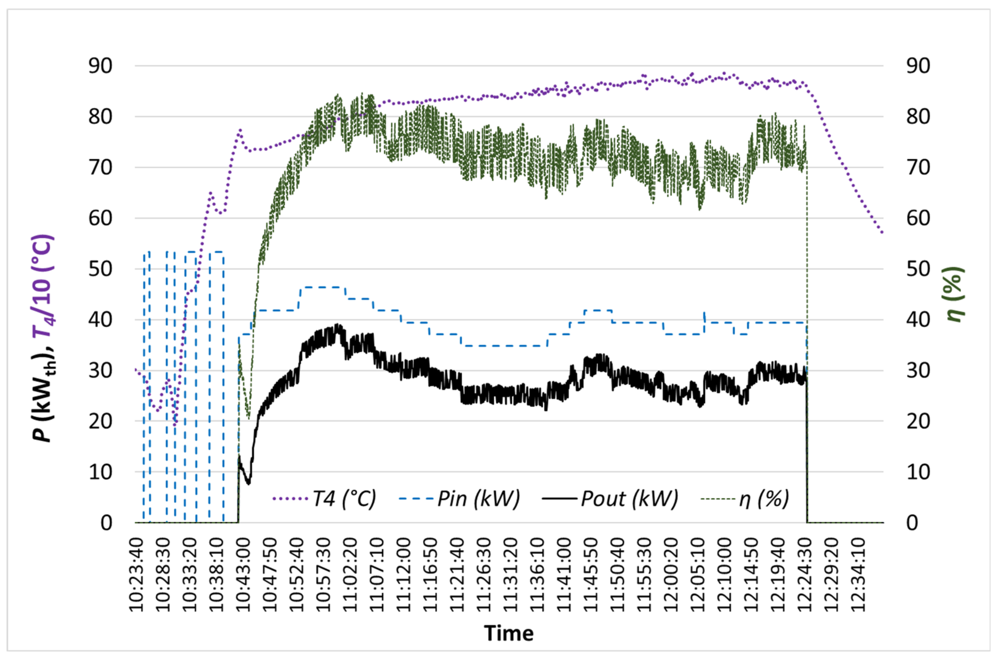 Sustainability 13 01061 g010 Sustainability 13 01061 g010