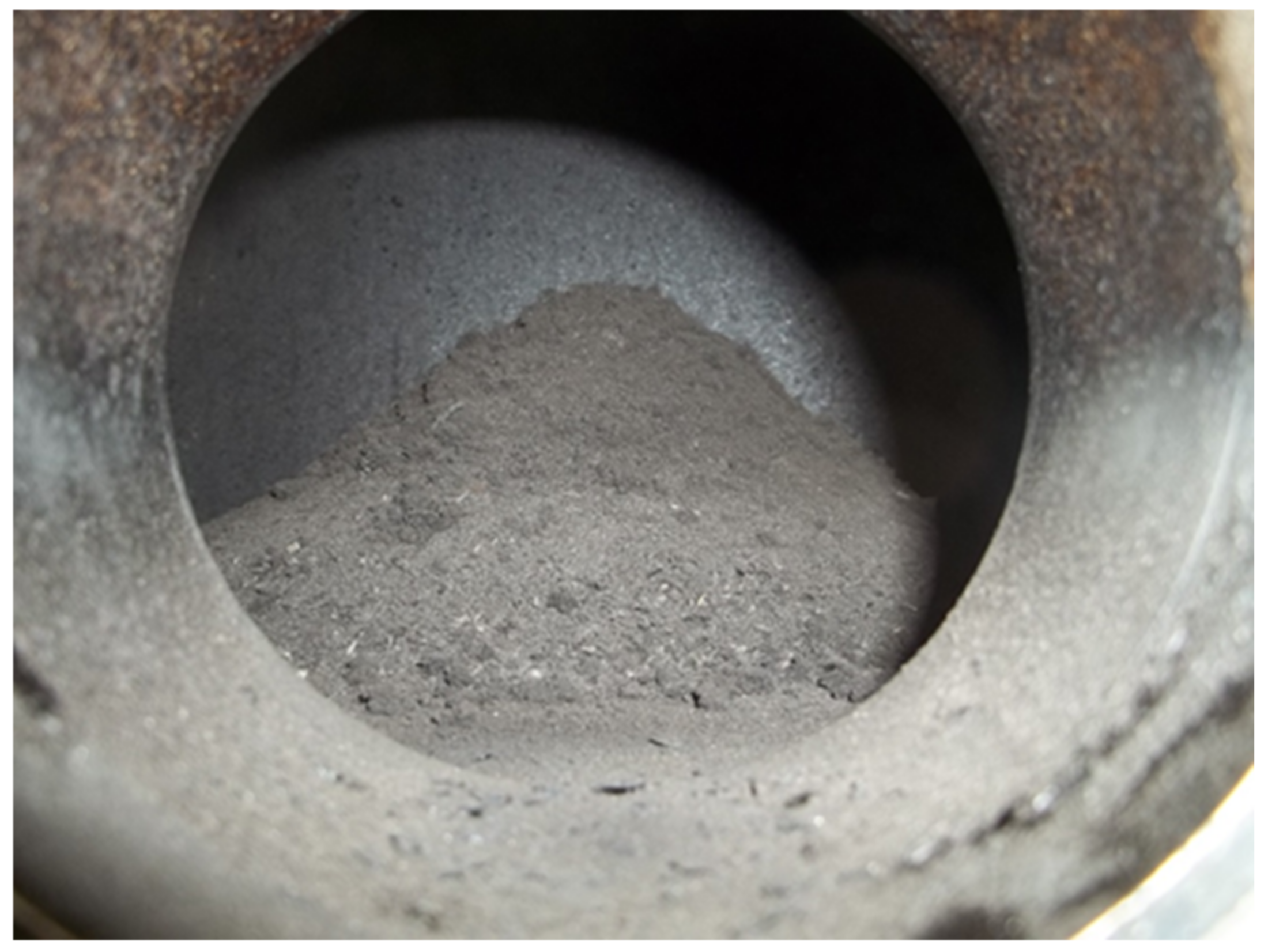 Sustainability 13 01061 g016 Sustainability 13 01061 g016