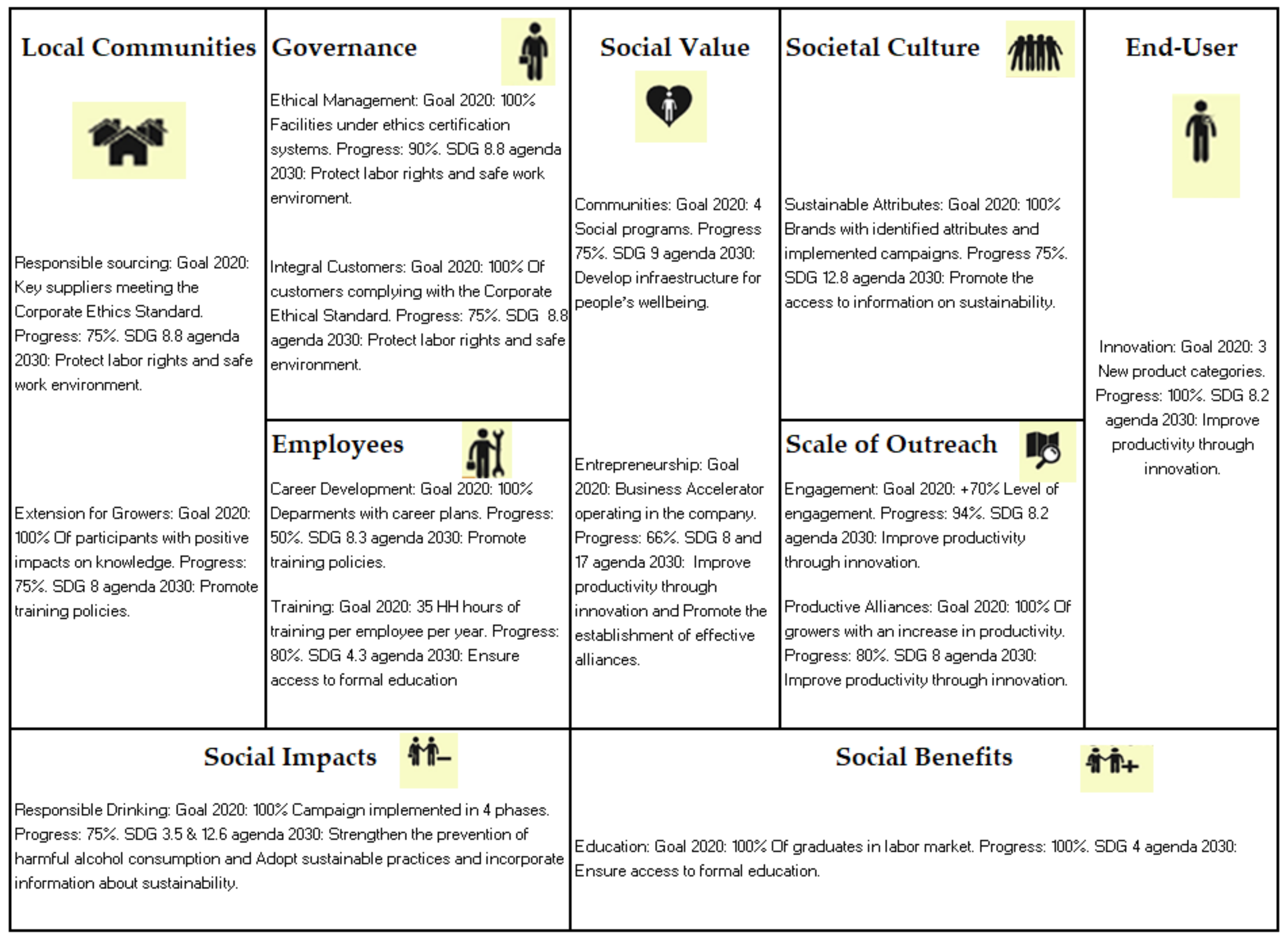 Sustainability 13 01065 g008 Sustainability 13 01065 g008