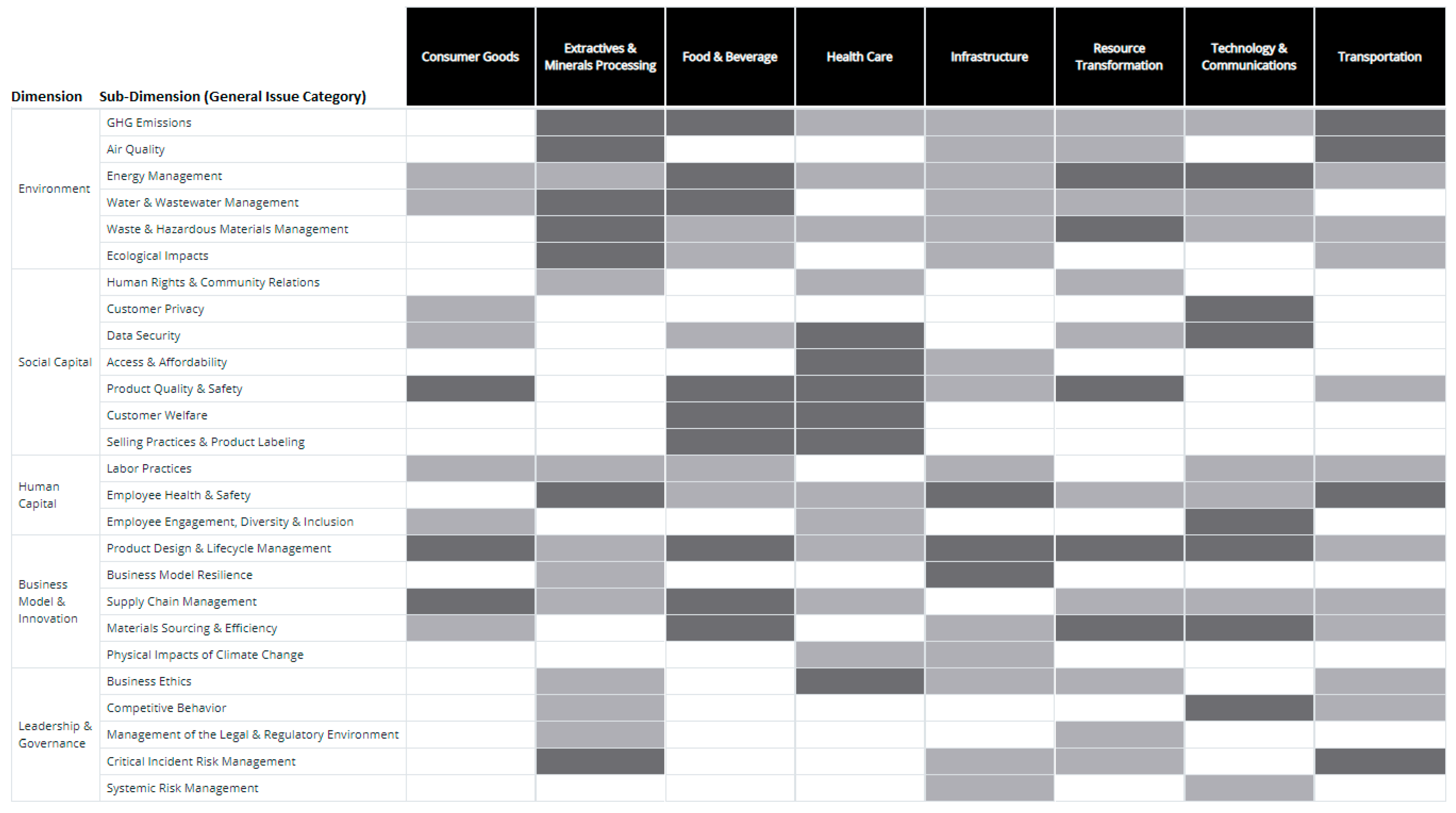 Sustainability 13 01070 g001 Sustainability 13 01070 g001