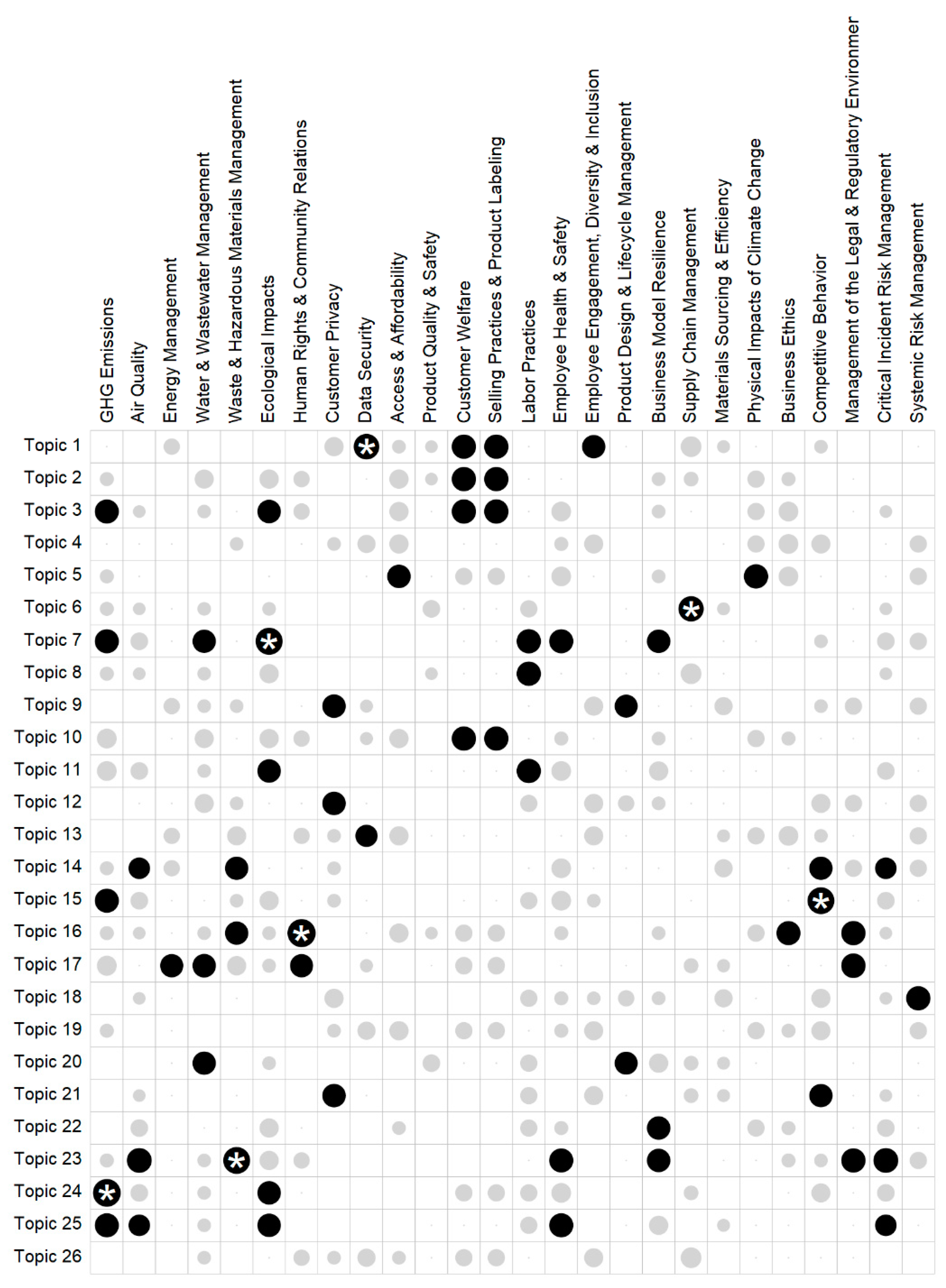 Sustainability 13 01070 g003 Sustainability 13 01070 g003