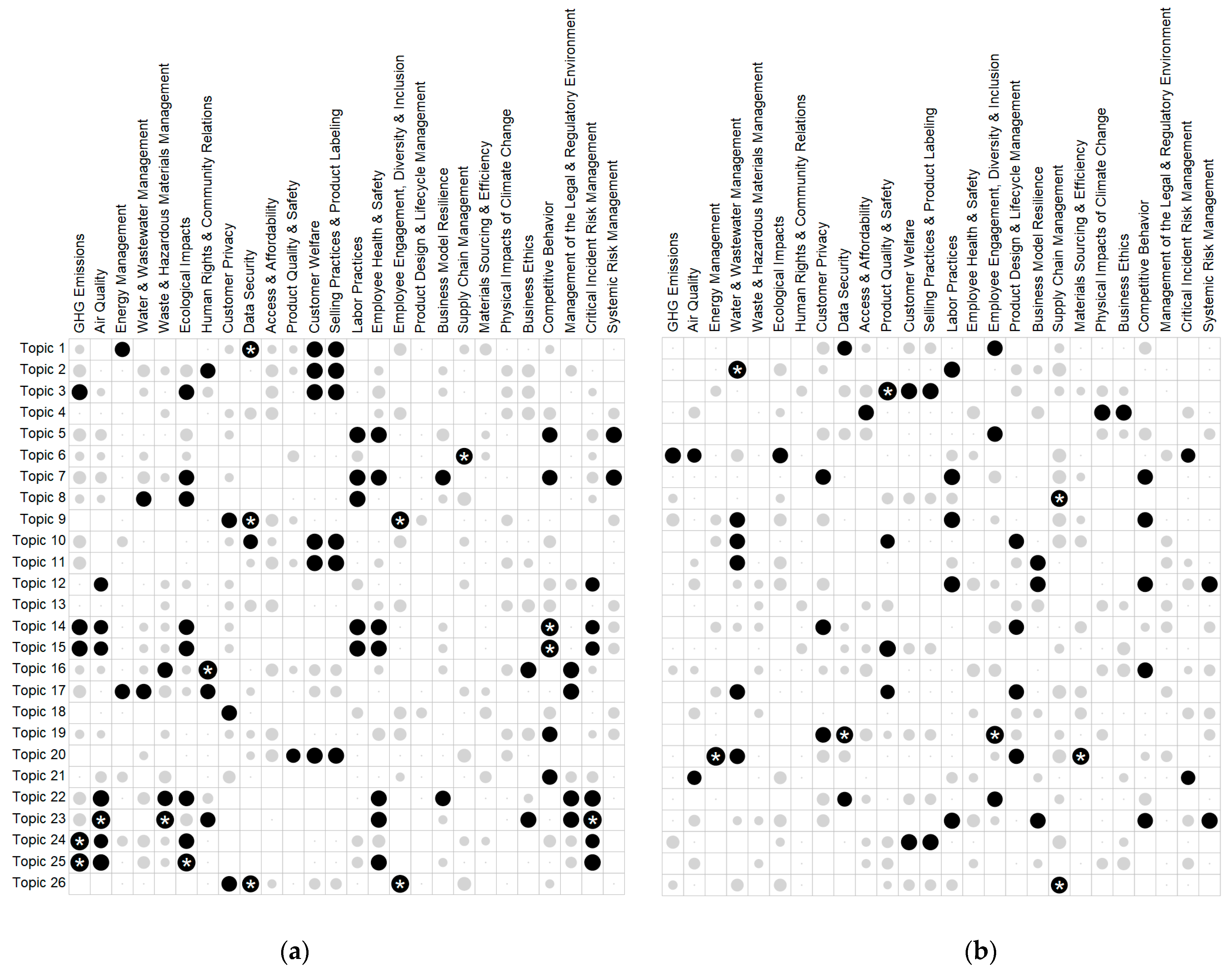 Sustainability 13 01070 g004 Sustainability 13 01070 g004