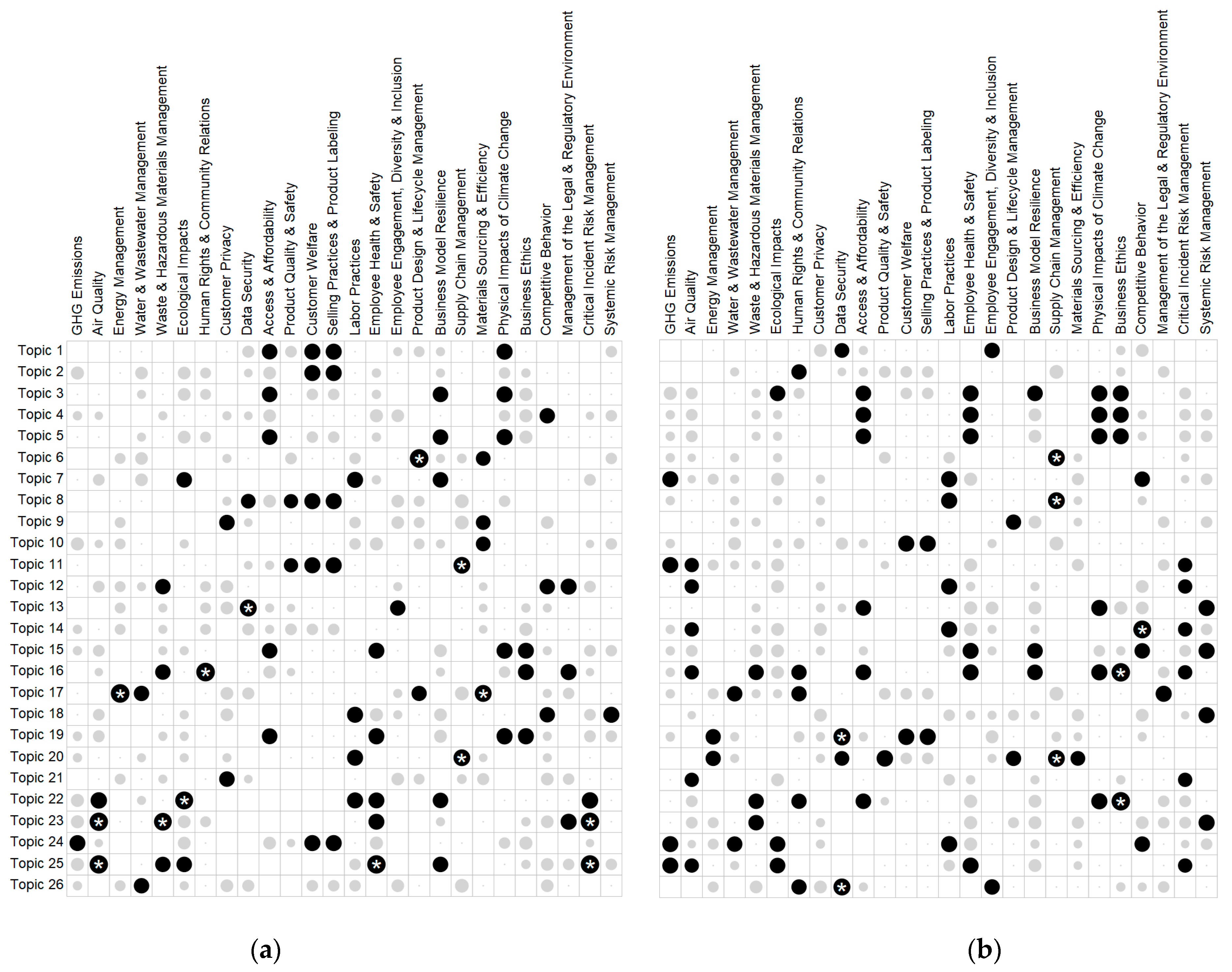 Sustainability 13 01070 g005 Sustainability 13 01070 g005