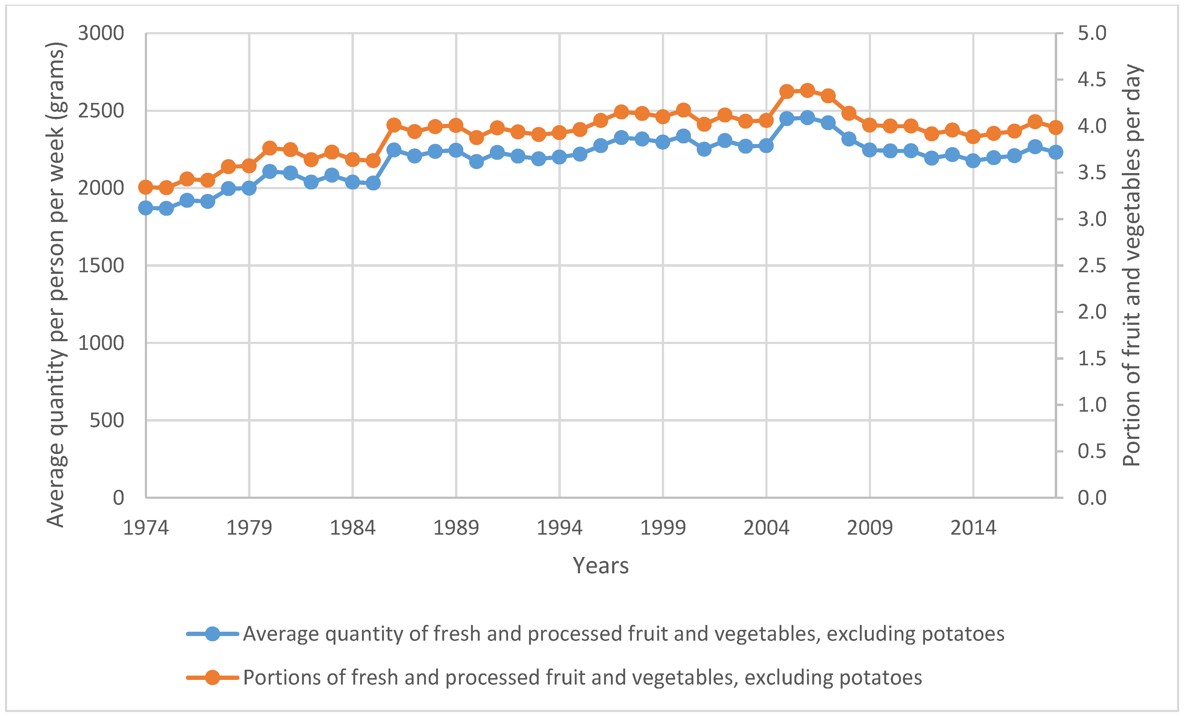 Sustainability 13 01076 g001