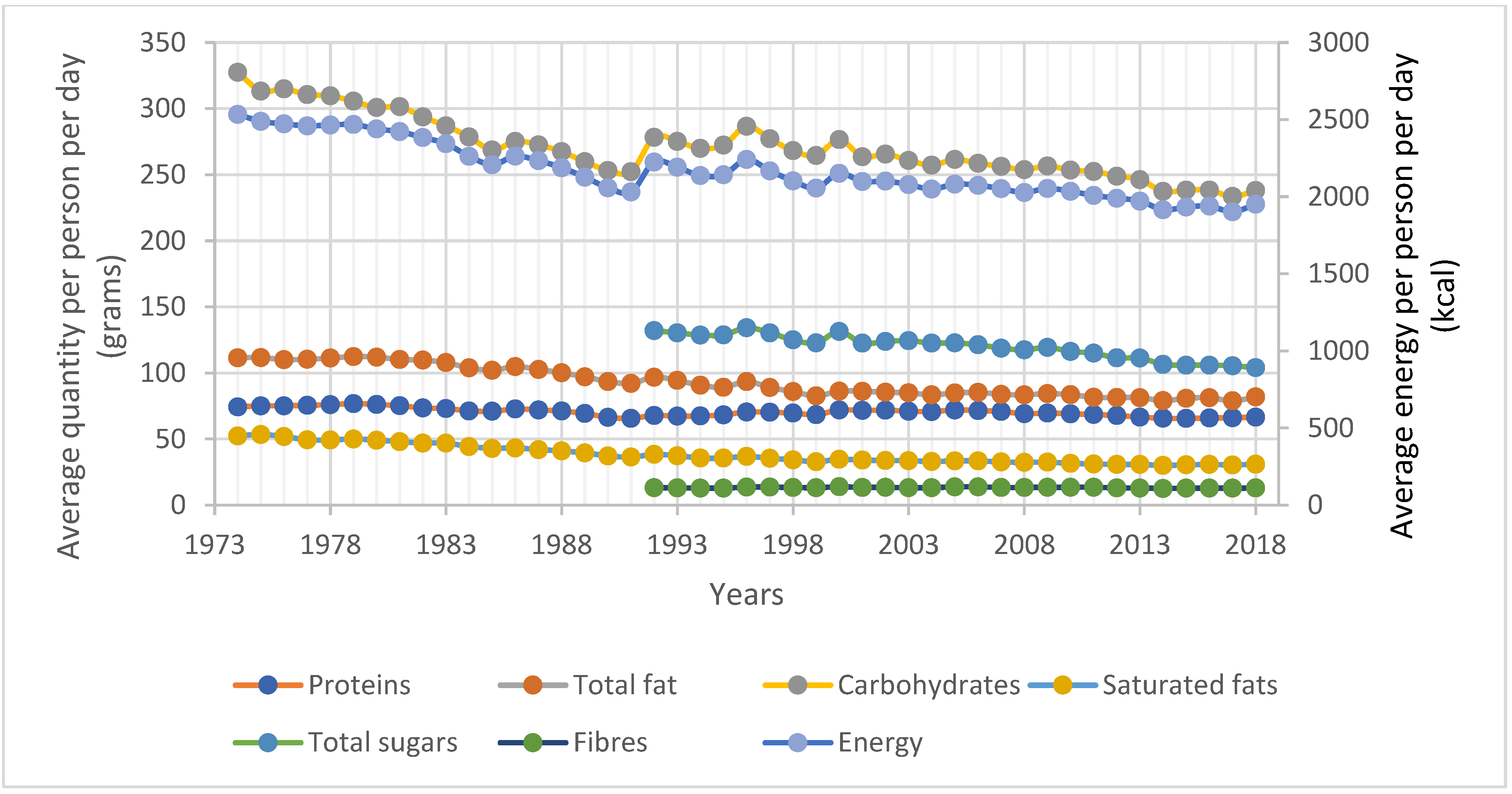 Sustainability 13 01076 g003