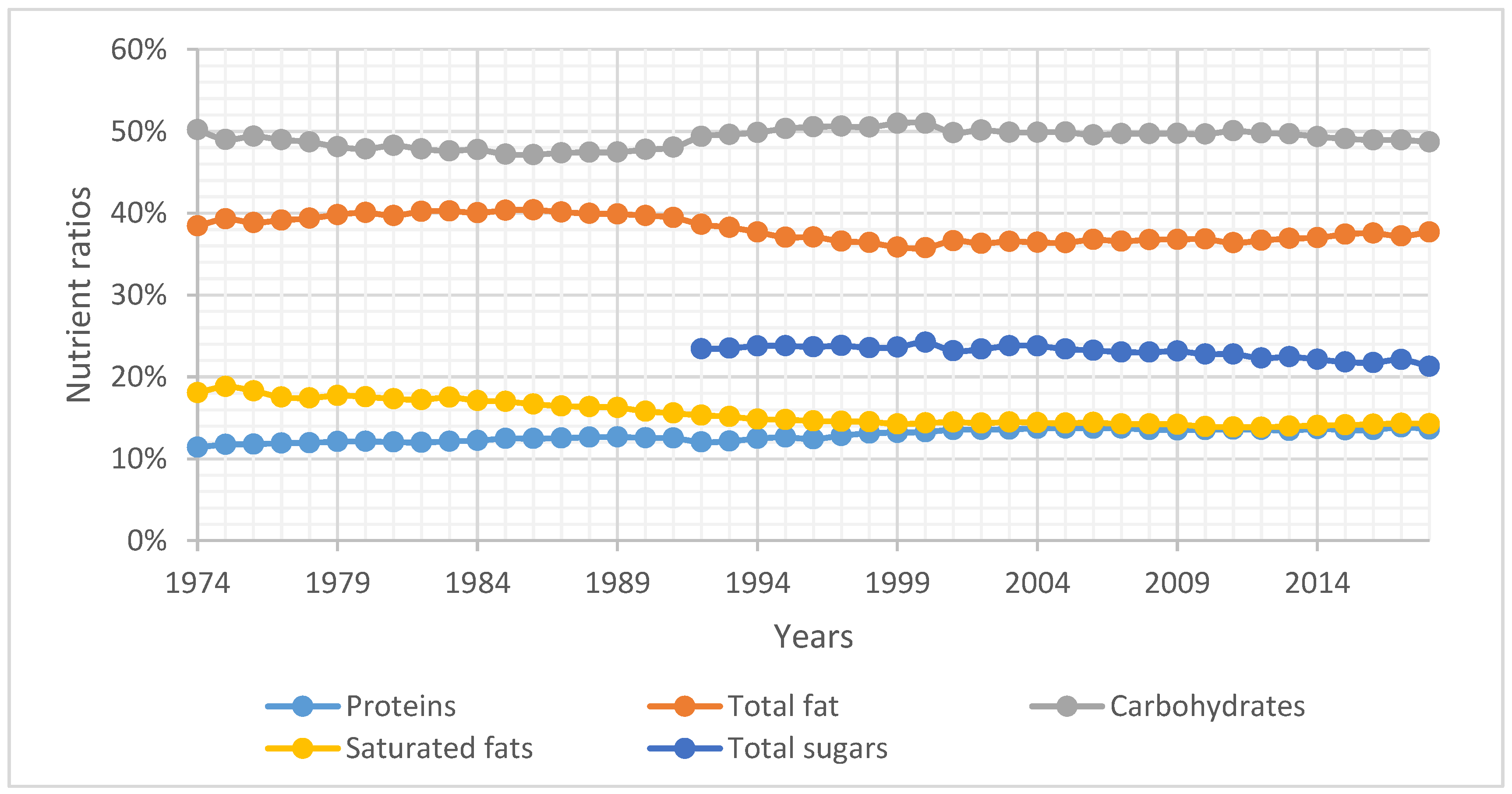 Sustainability 13 01076 g004