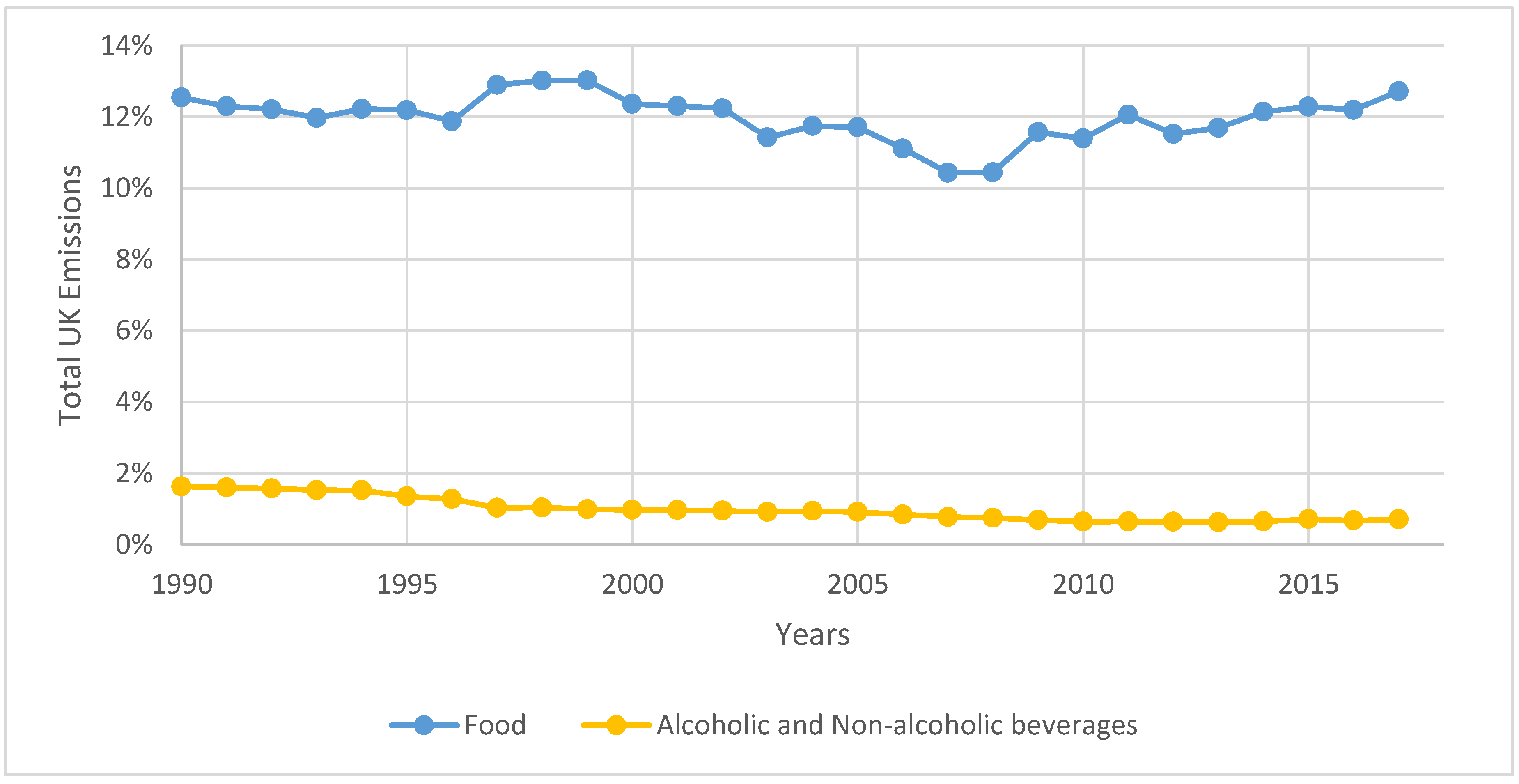 Sustainability 13 01076 g005