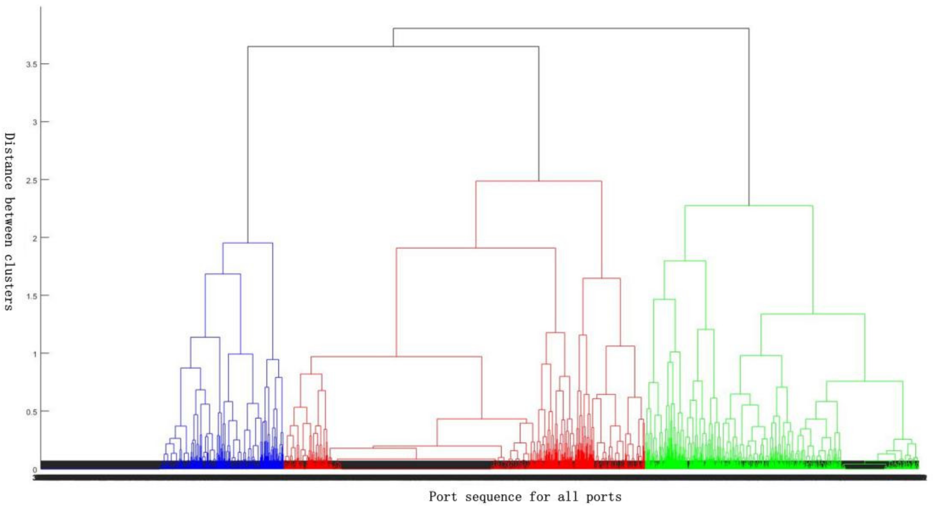 Sustainability 13 01089 g001 Sustainability 13 01089 g001
