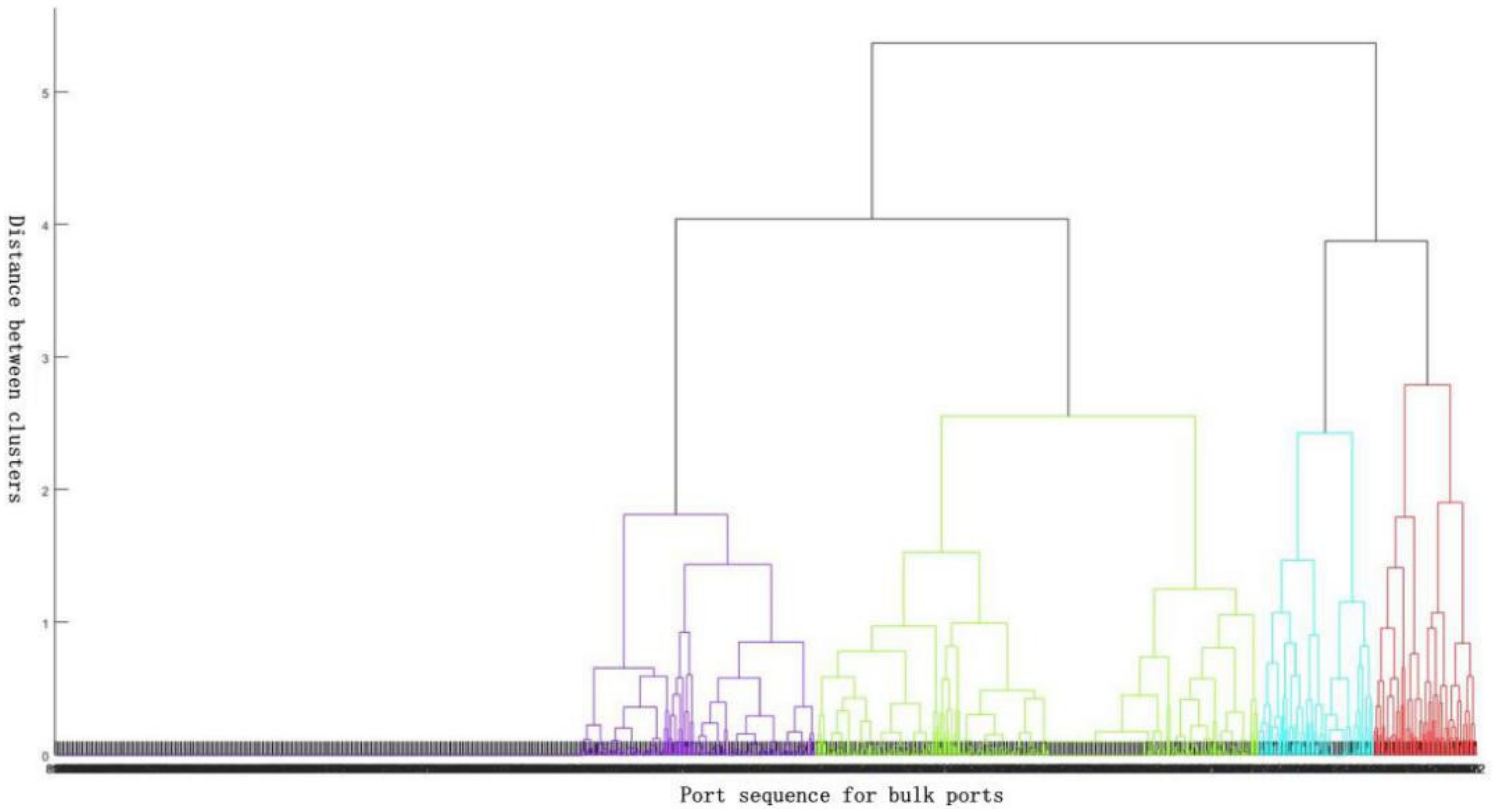 Sustainability 13 01089 g002 Sustainability 13 01089 g002