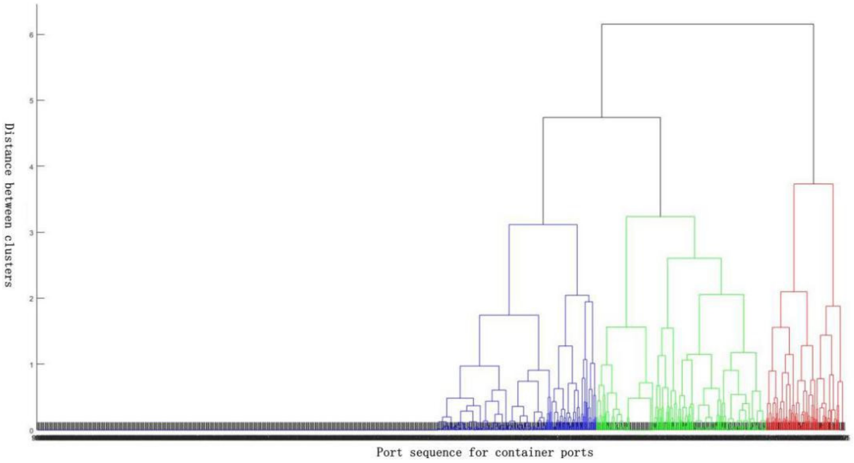 Sustainability 13 01089 g003 Sustainability 13 01089 g003