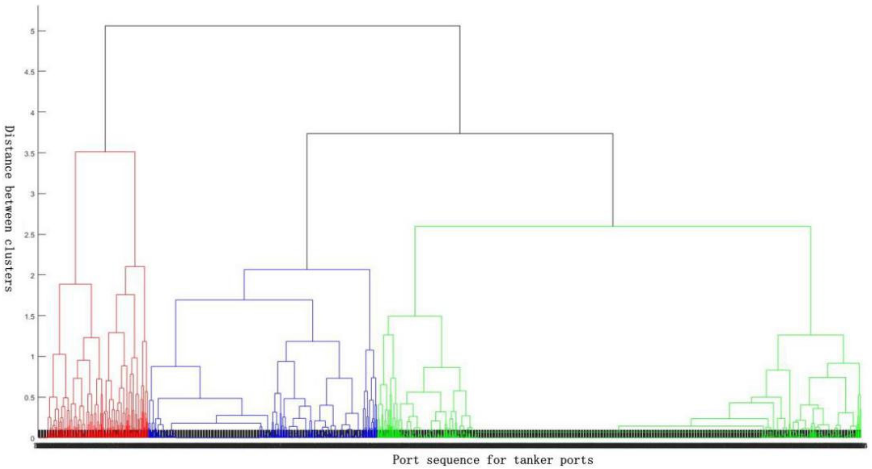 Sustainability 13 01089 g004 Sustainability 13 01089 g004
