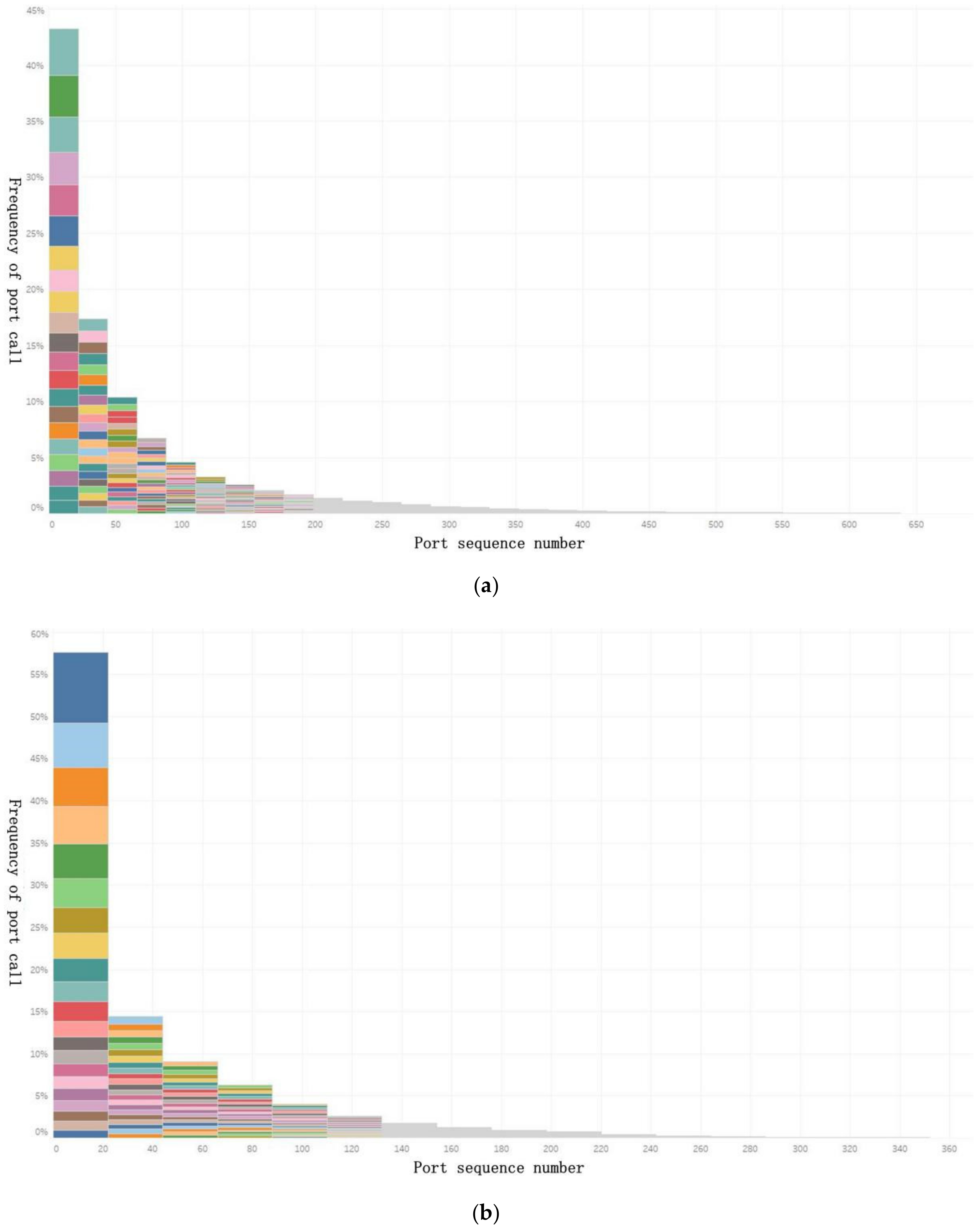 Sustainability 13 01089 g005a Sustainability 13 01089 g005a