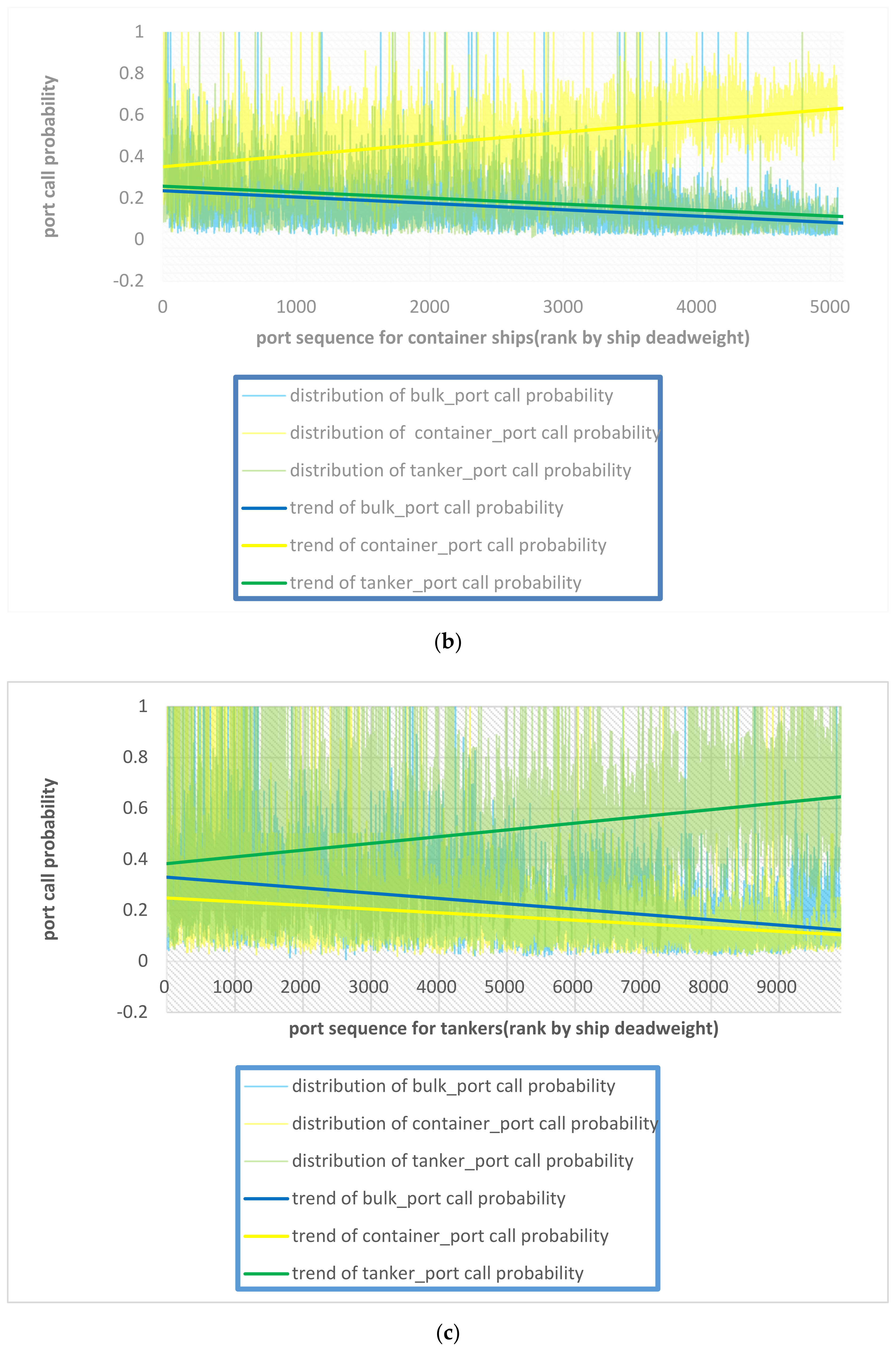 Sustainability 13 01089 g012b Sustainability 13 01089 g012b