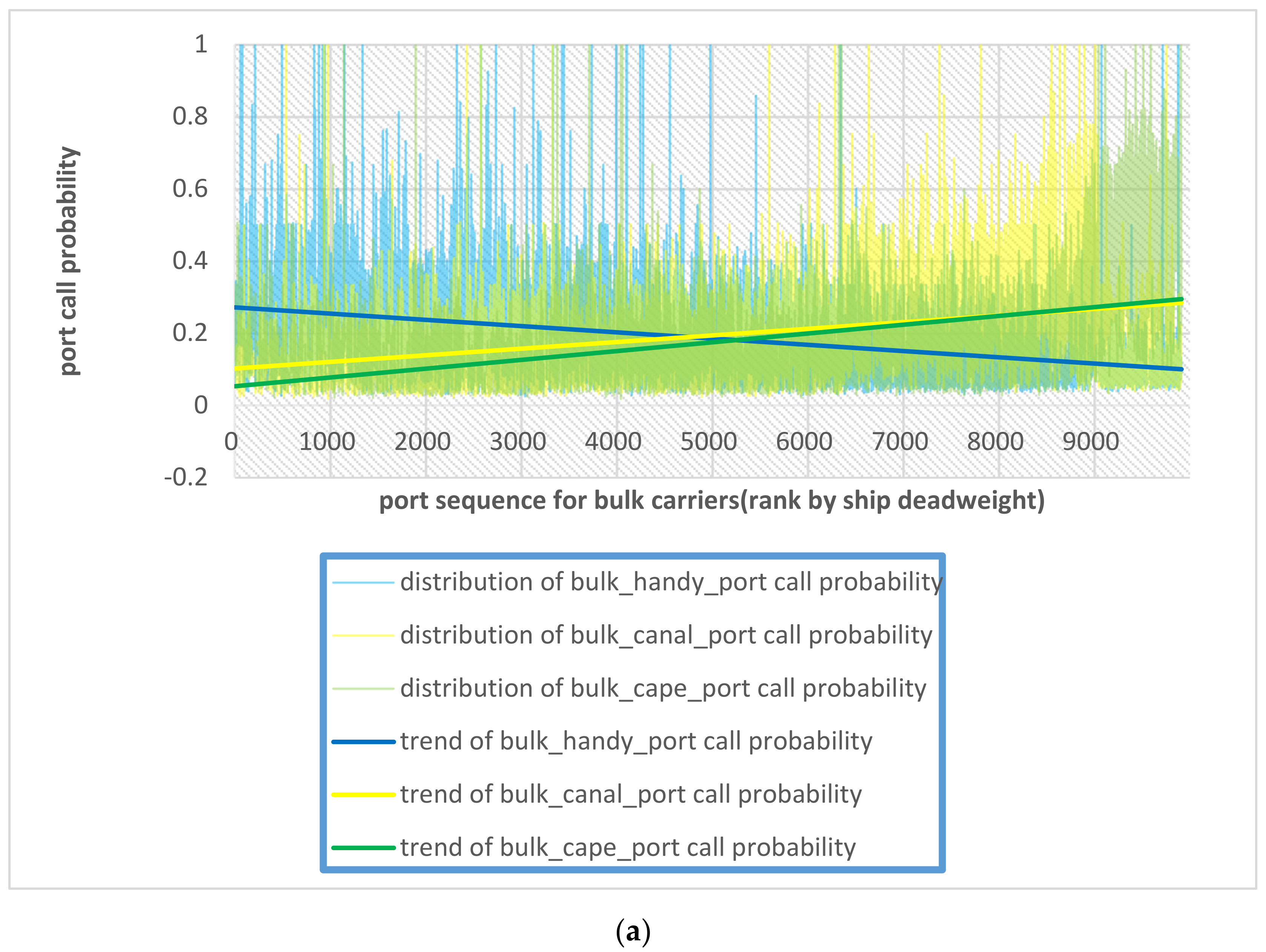 Sustainability 13 01089 g013a Sustainability 13 01089 g013a