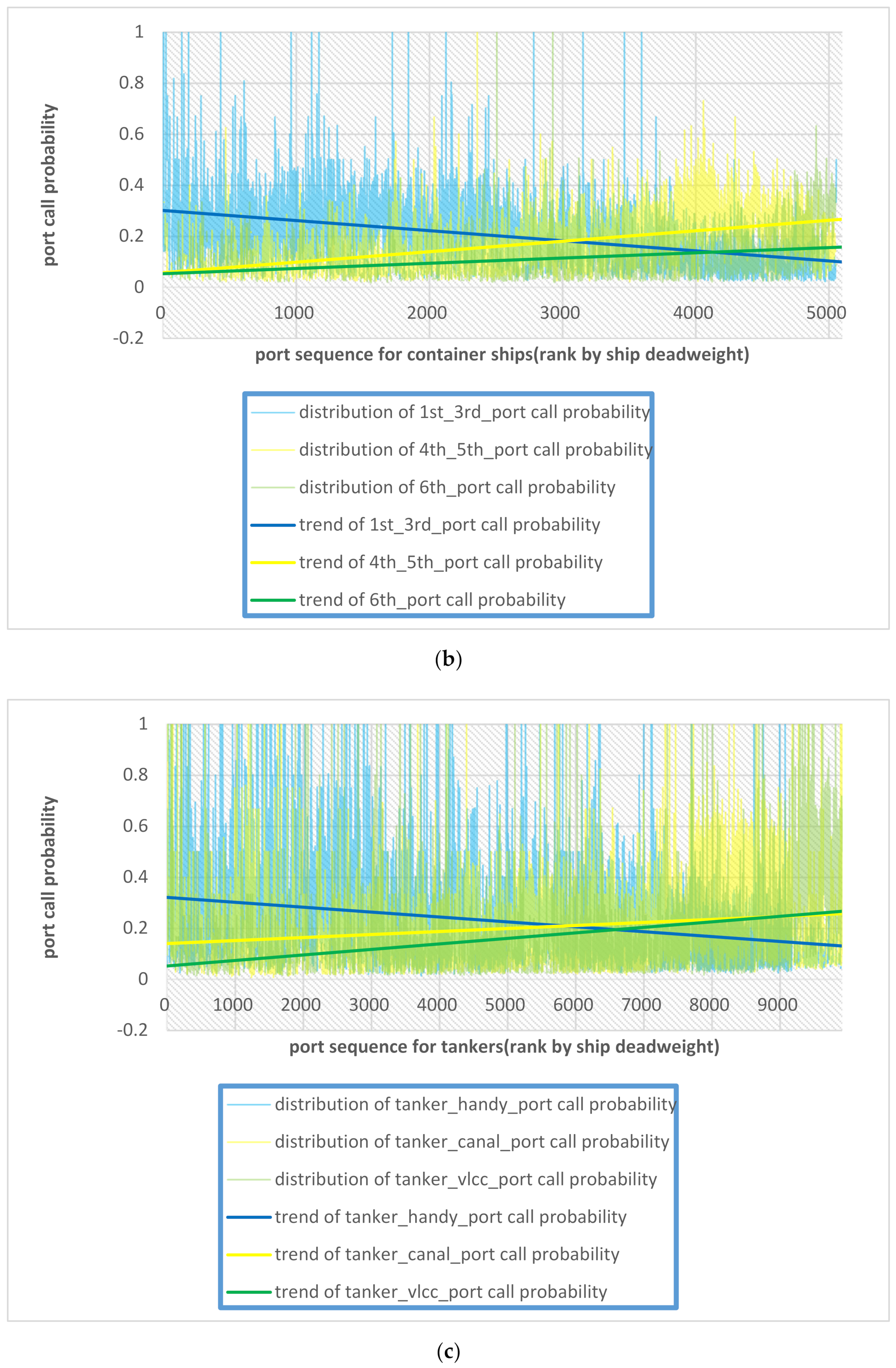 Sustainability 13 01089 g013b Sustainability 13 01089 g013b
