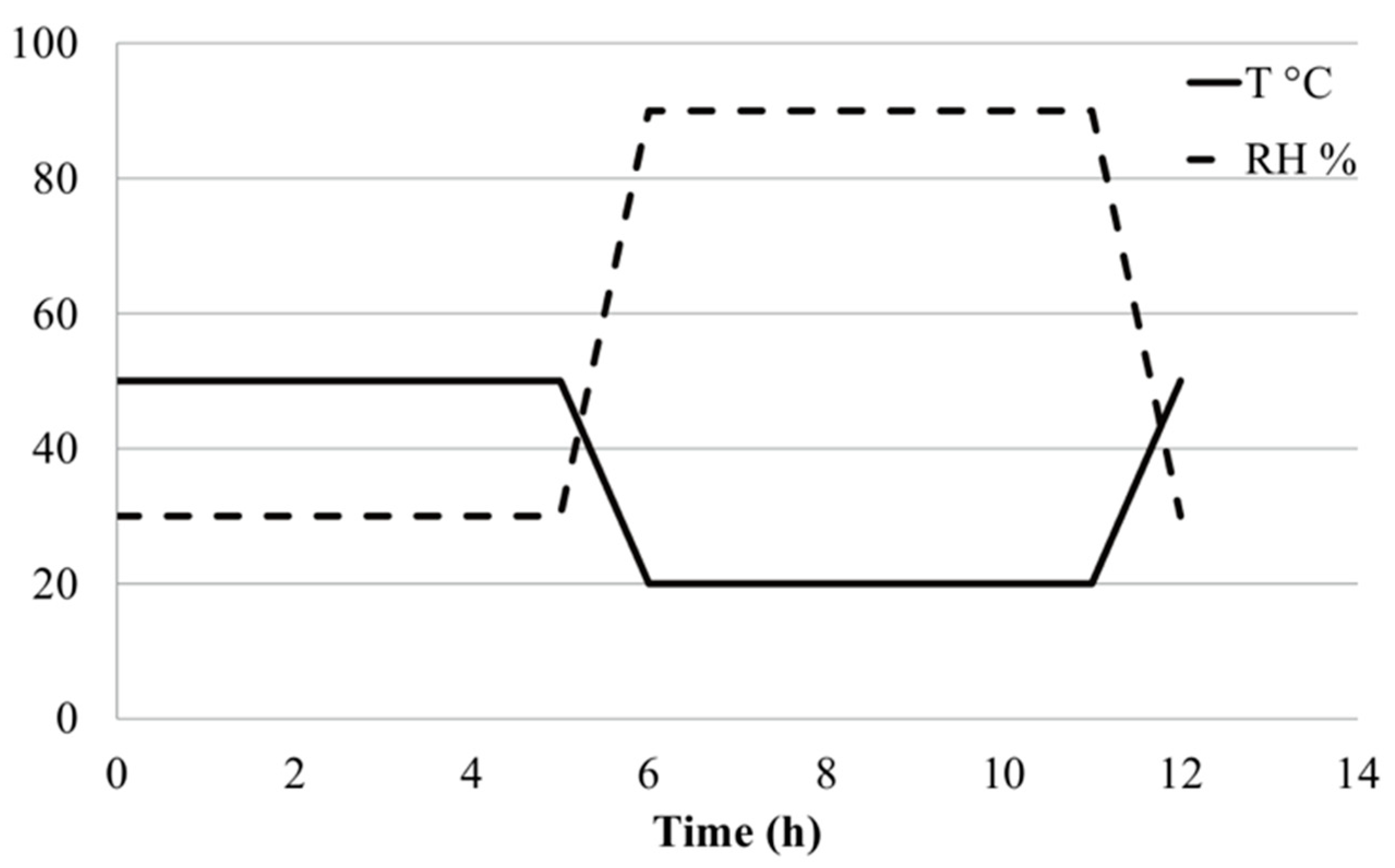 Sustainability 13 01090 g003 Sustainability 13 01090 g003