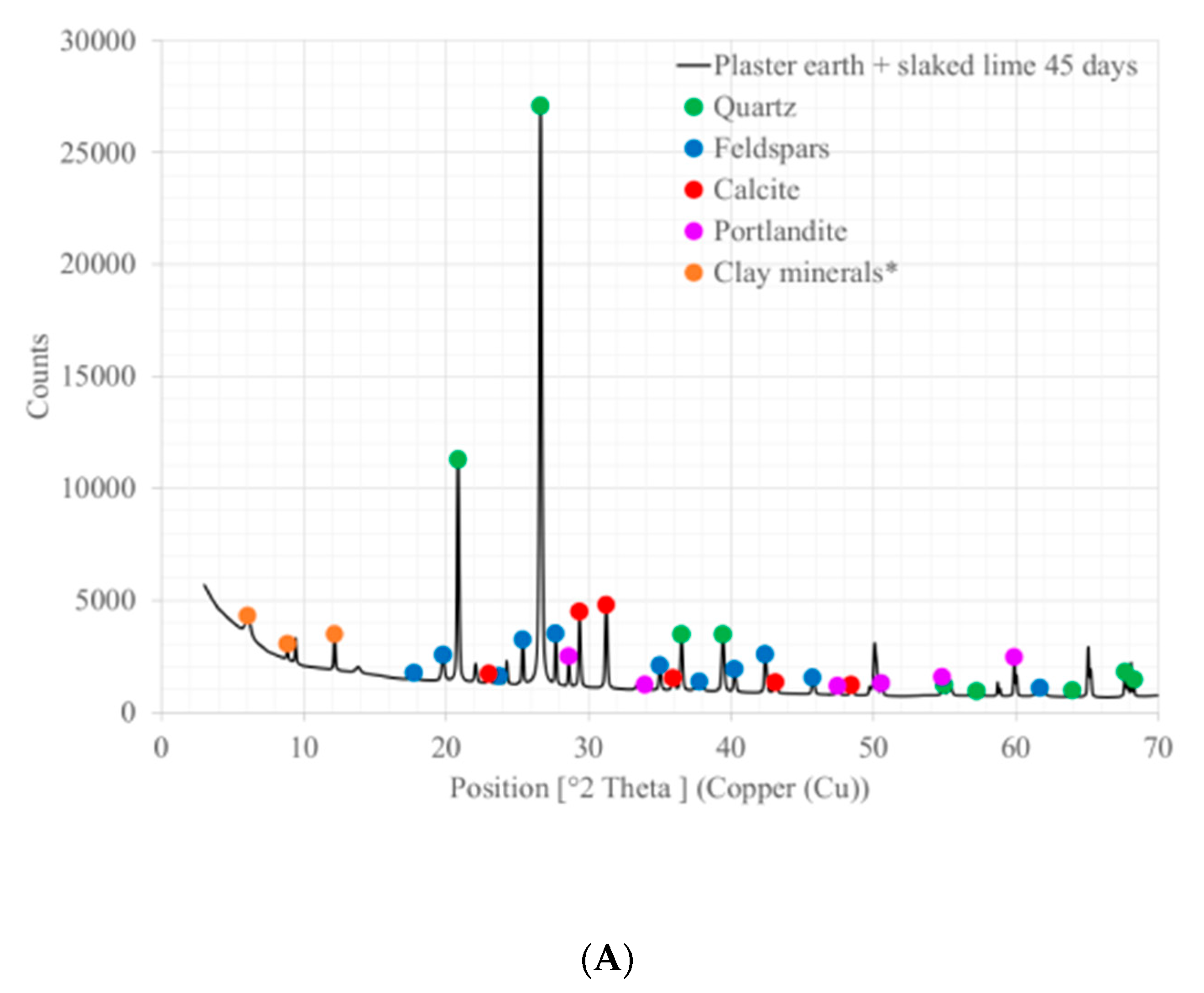 Sustainability 13 01090 g004a Sustainability 13 01090 g004a
